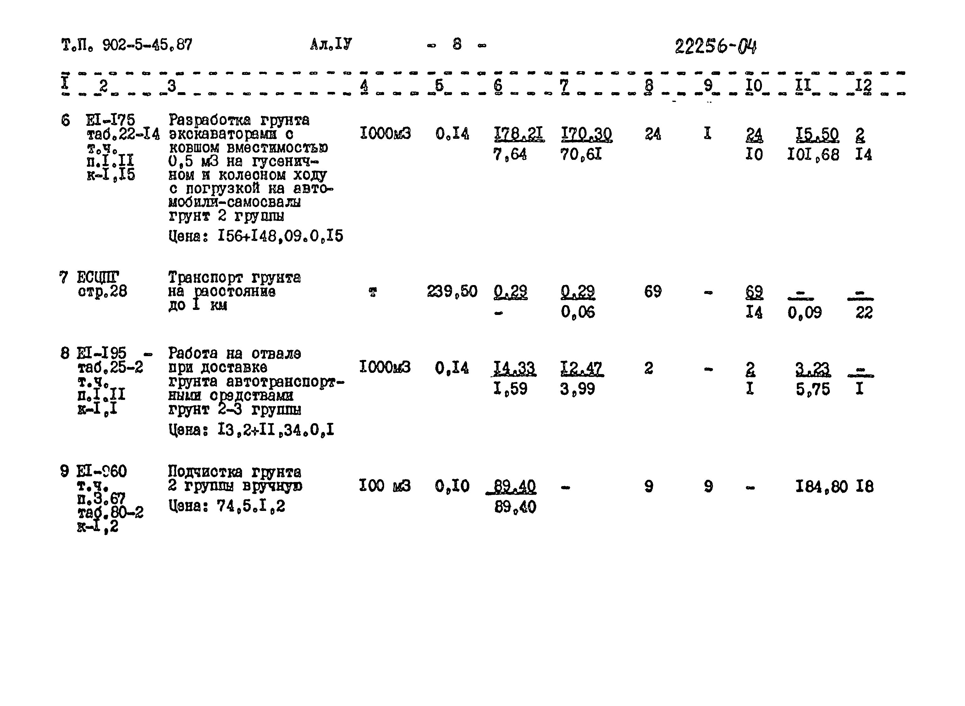 Типовой проект 902-5-45.87