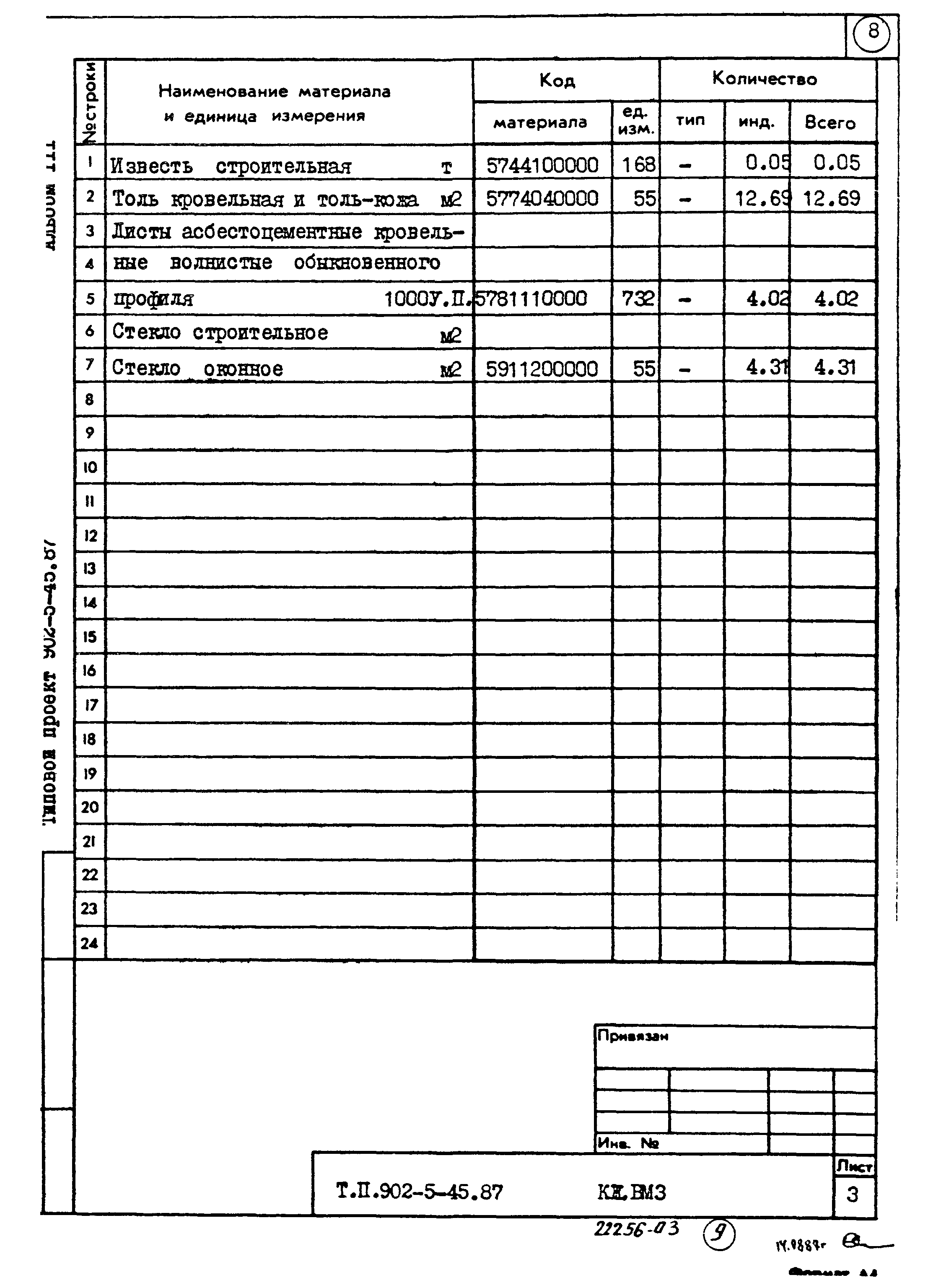 Типовой проект 902-5-45.87