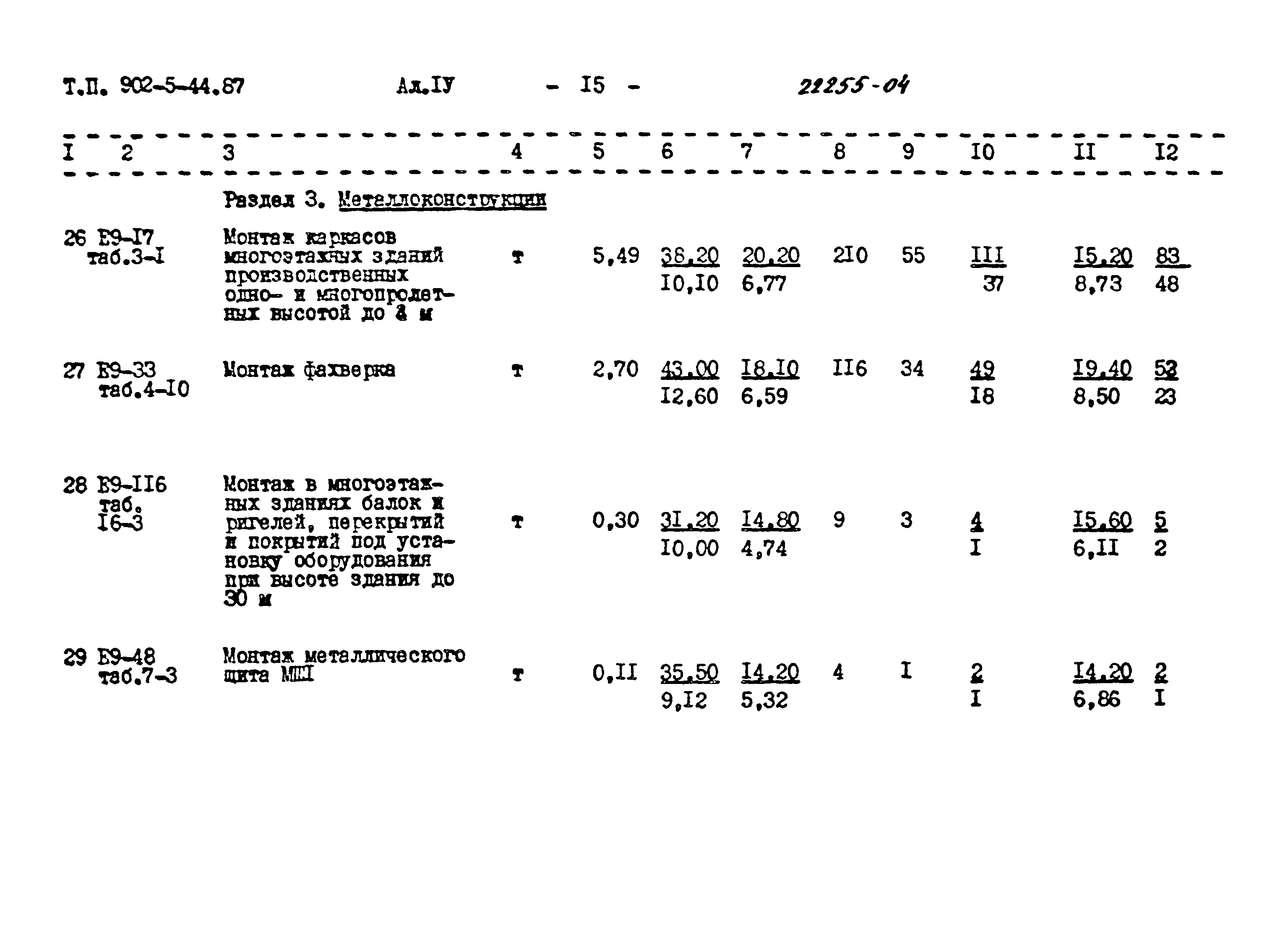 Типовой проект 902-5-44.87