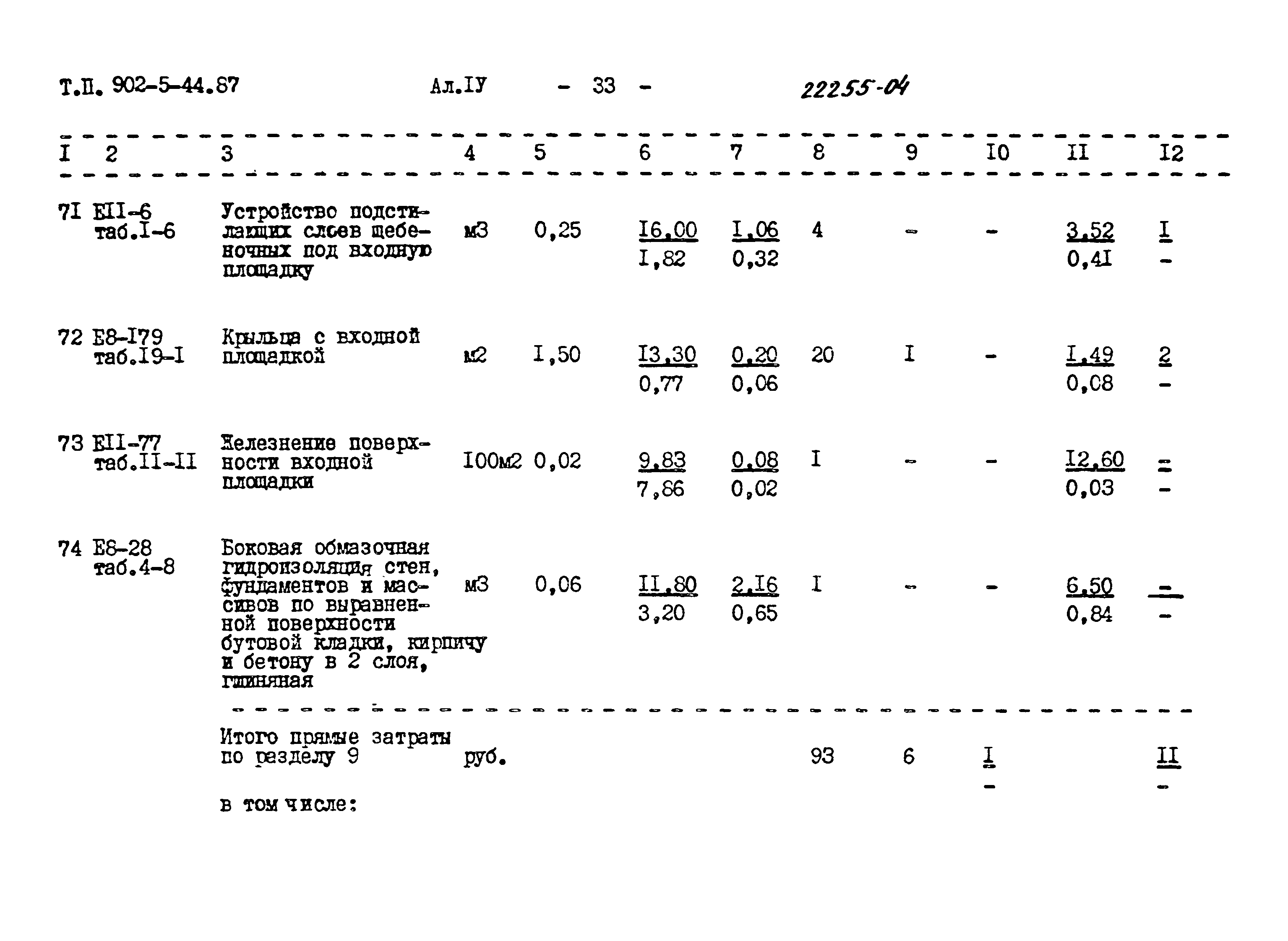 Типовой проект 902-5-44.87