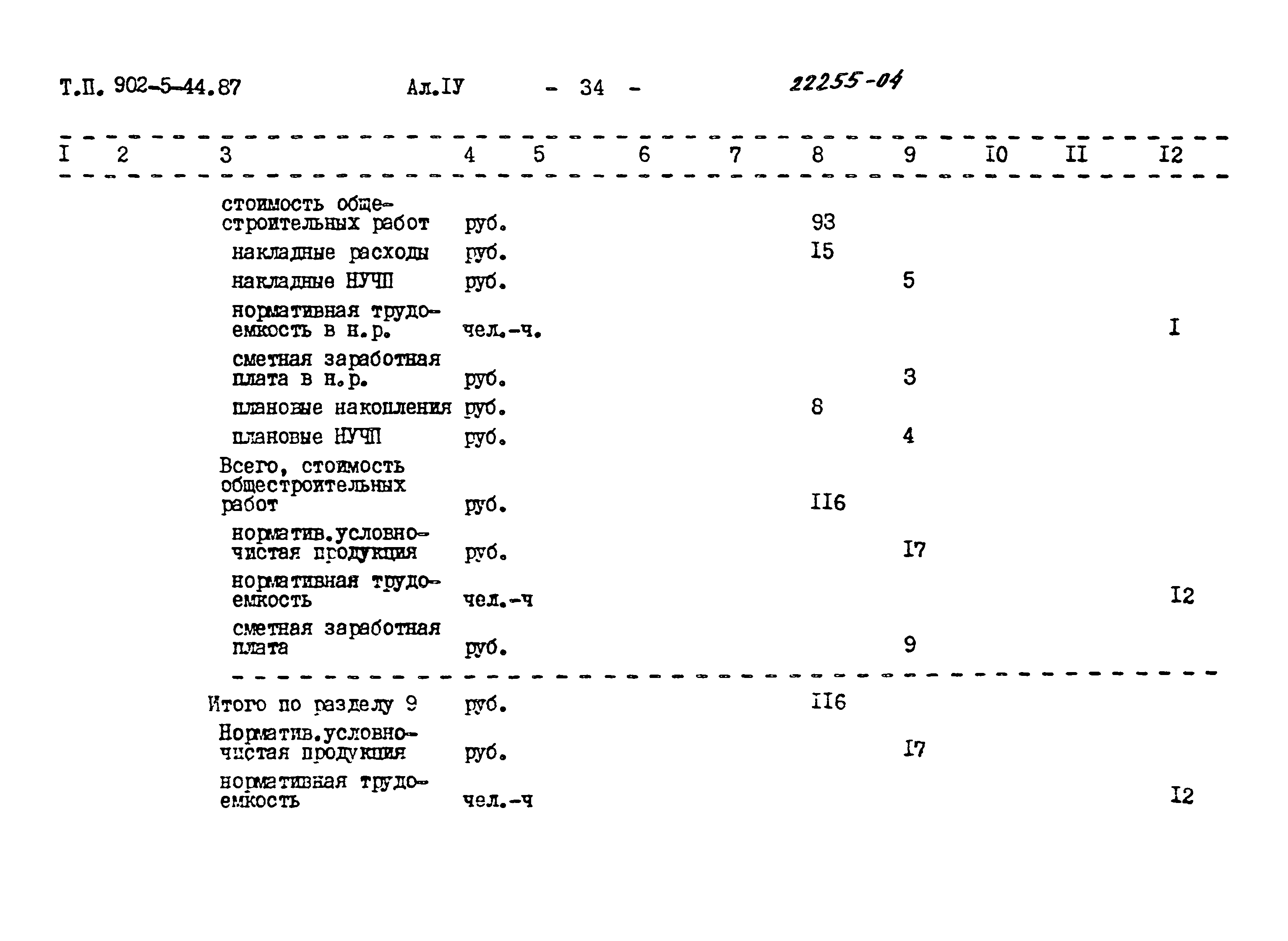 Типовой проект 902-5-44.87