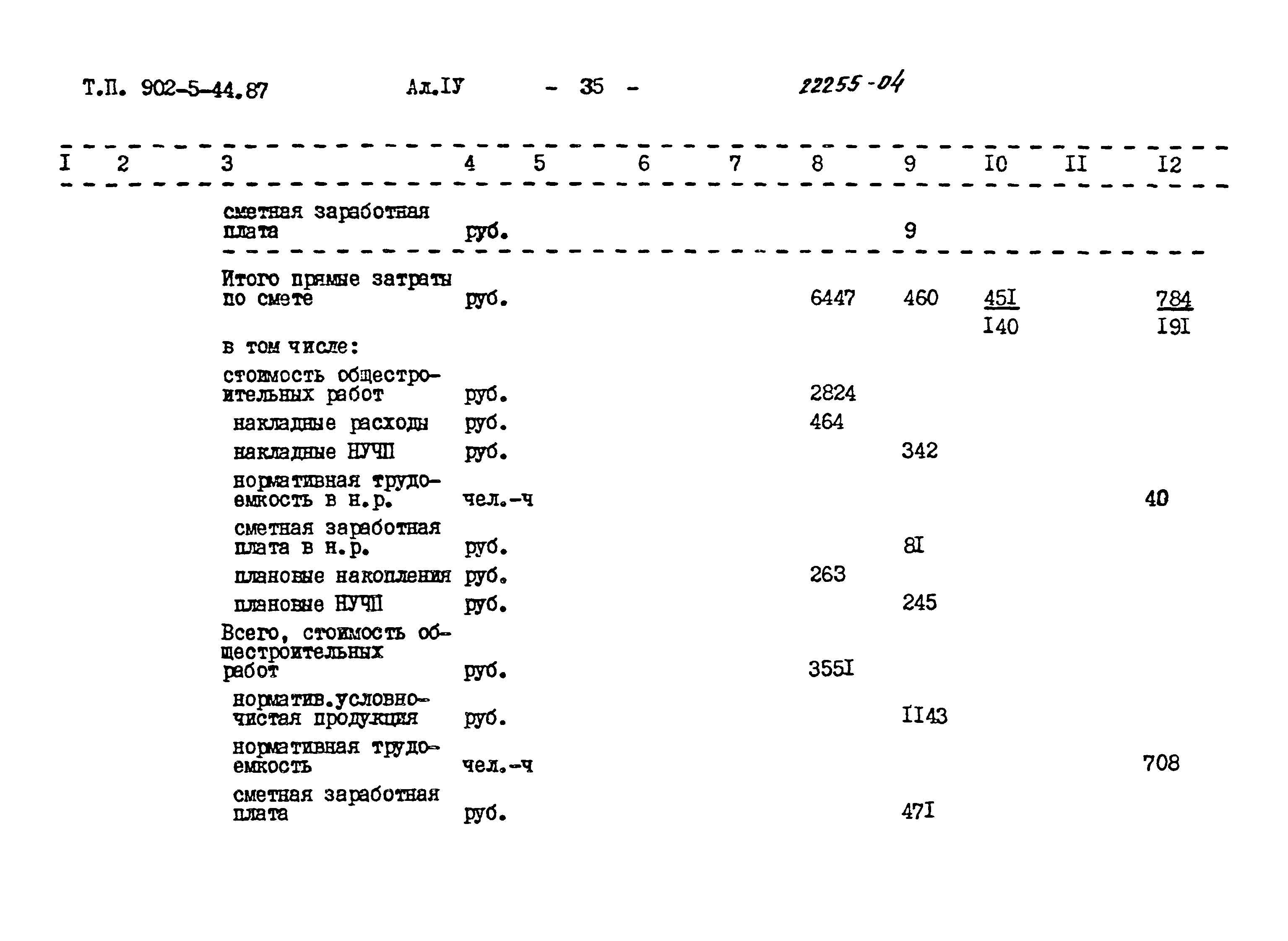 Типовой проект 902-5-44.87