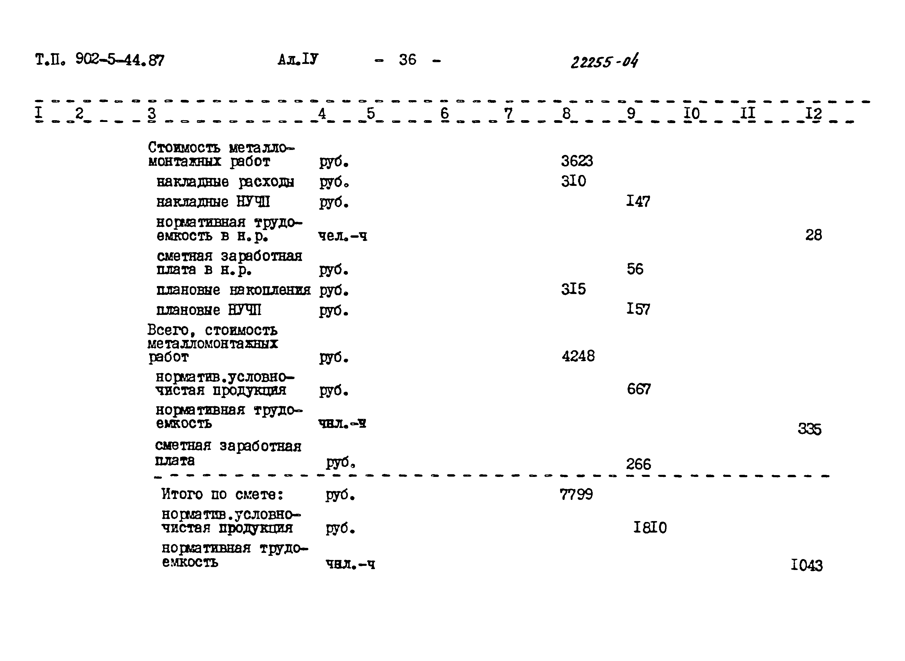 Типовой проект 902-5-44.87