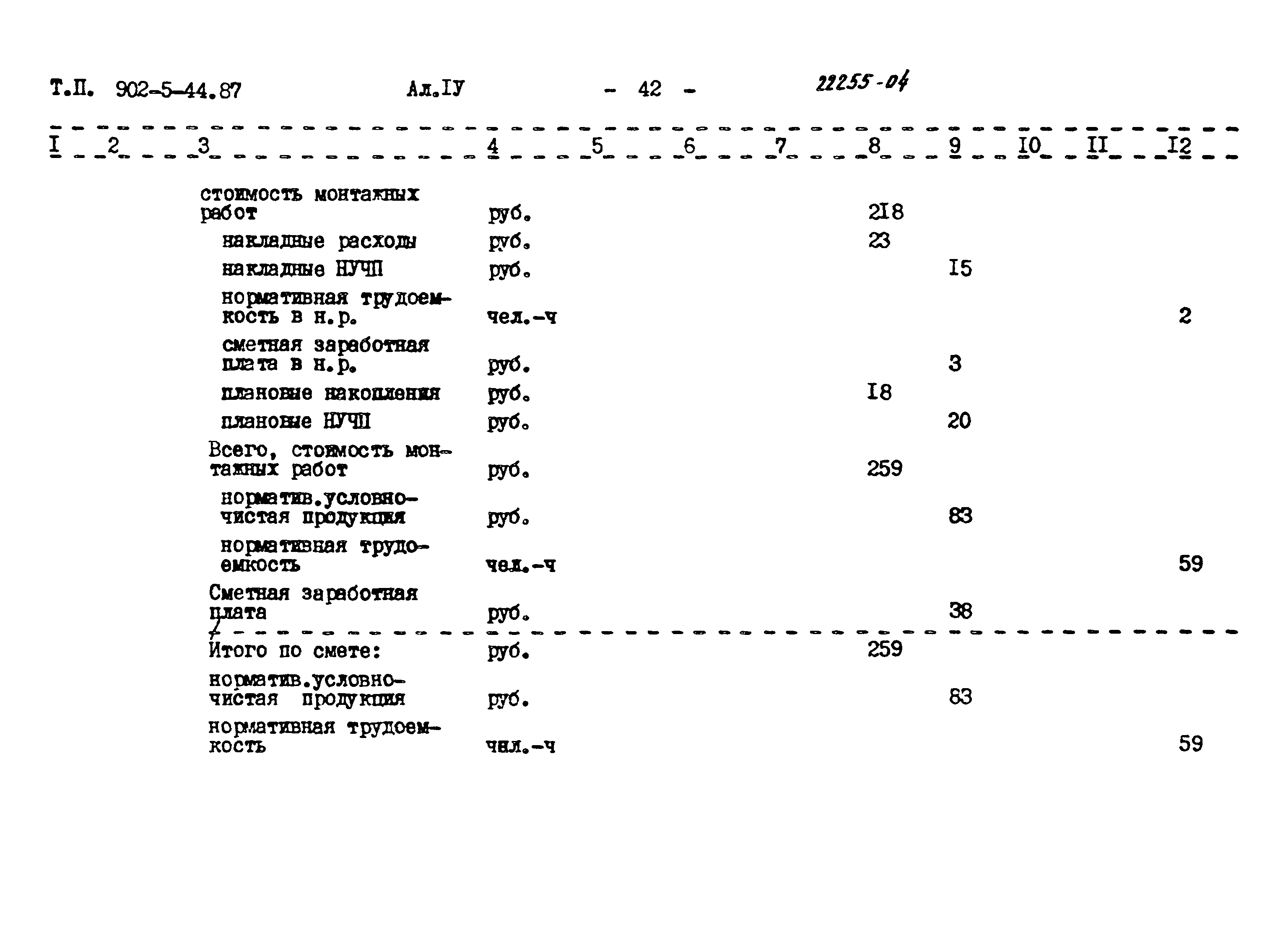 Типовой проект 902-5-44.87