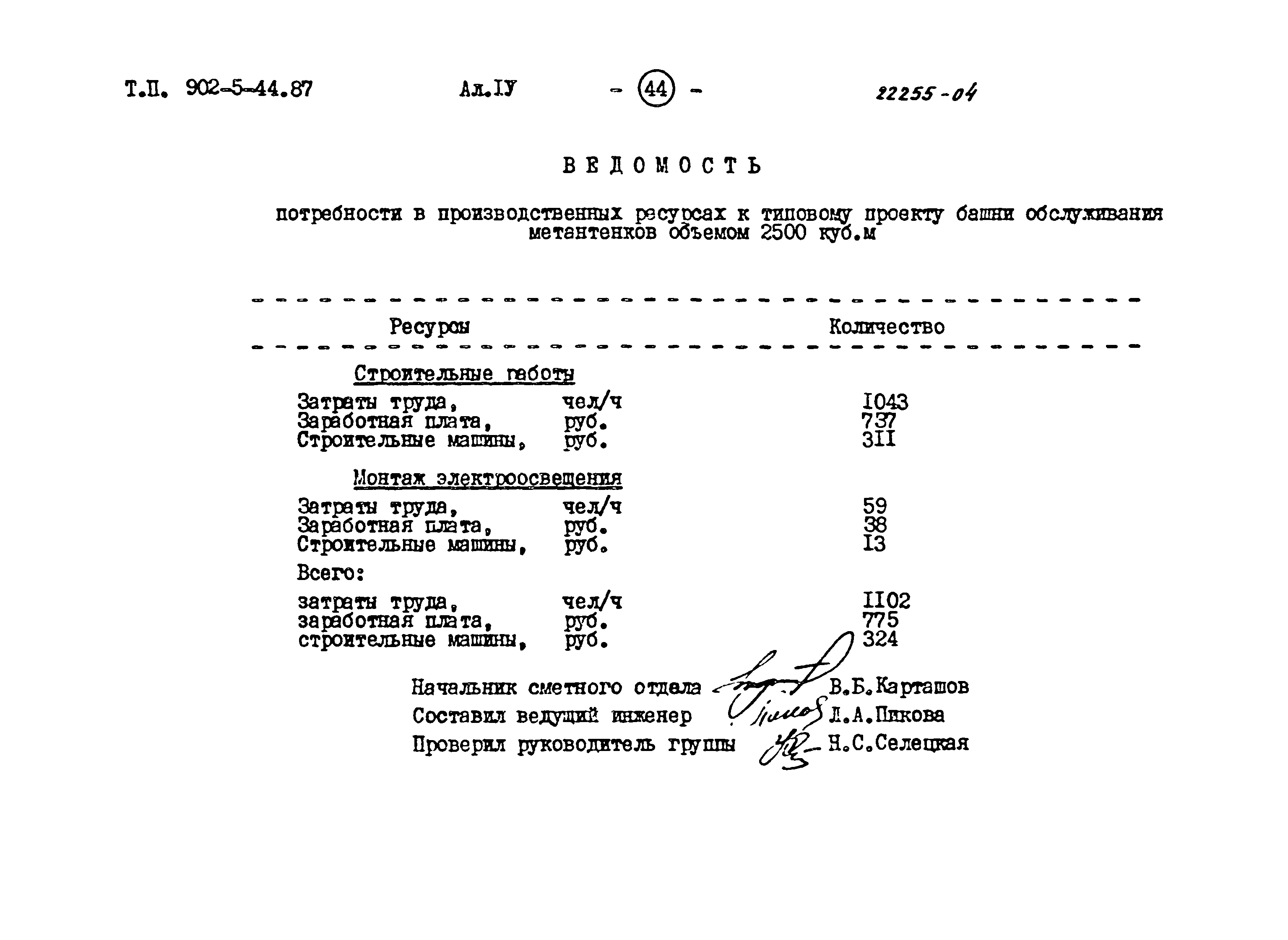 Типовой проект 902-5-44.87