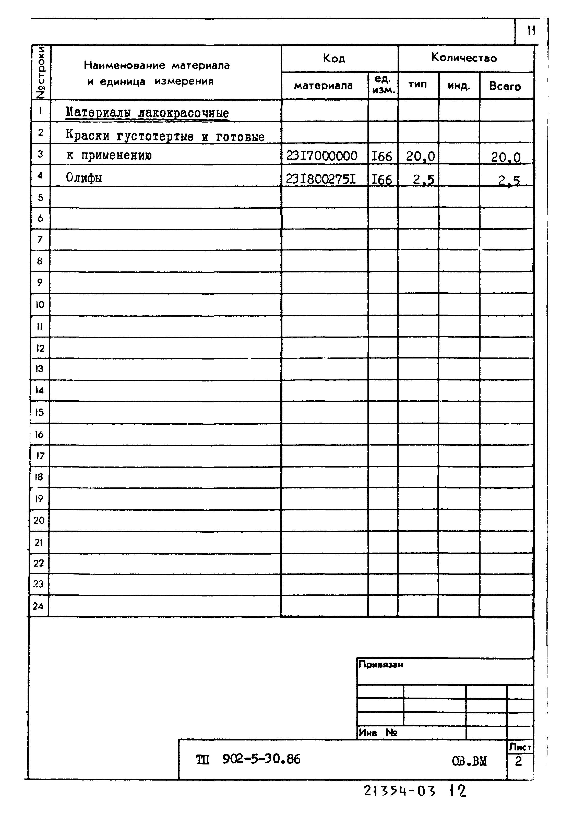 Типовой проект 902-5-30.86