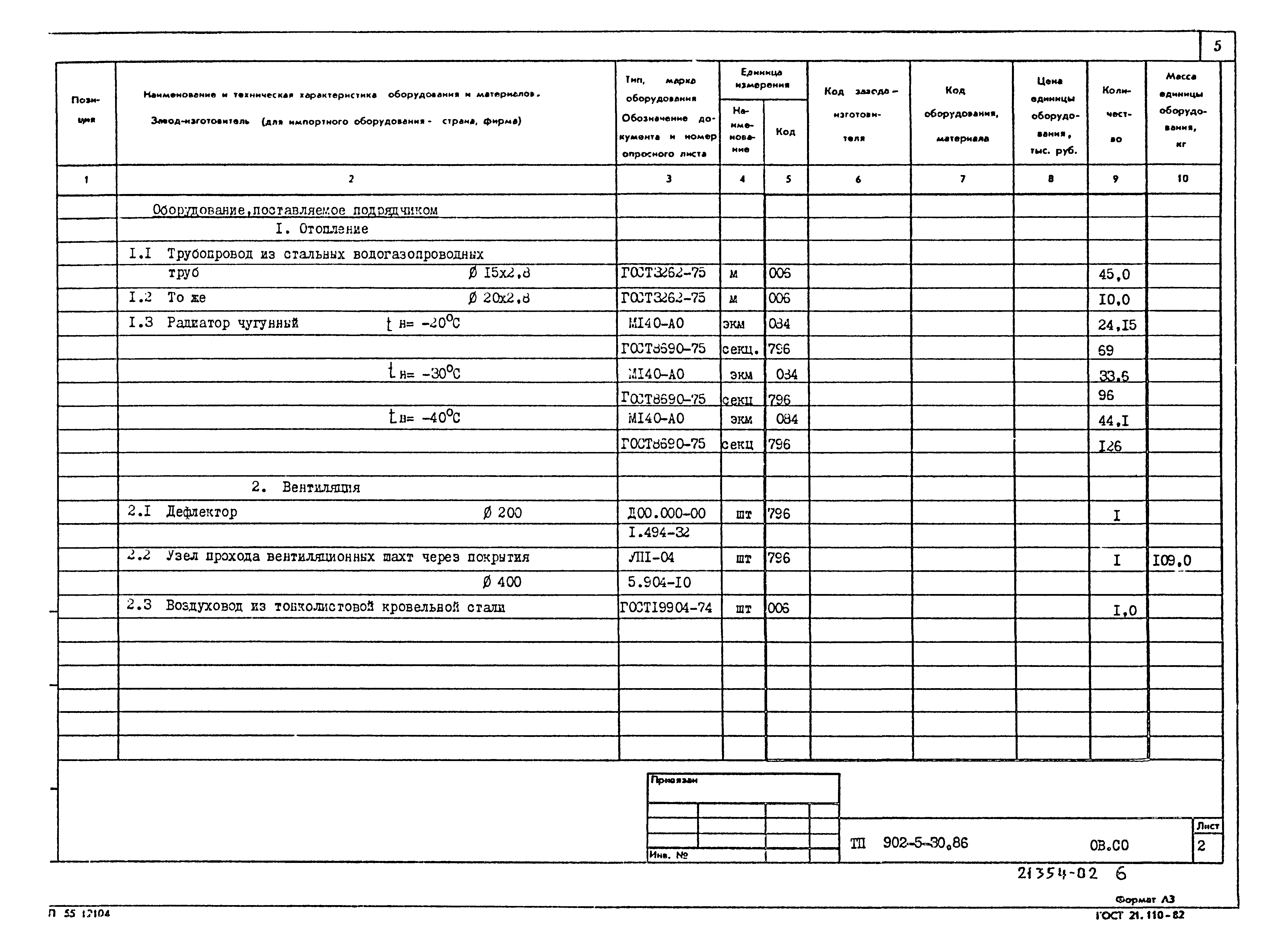 Типовой проект 902-5-30.86