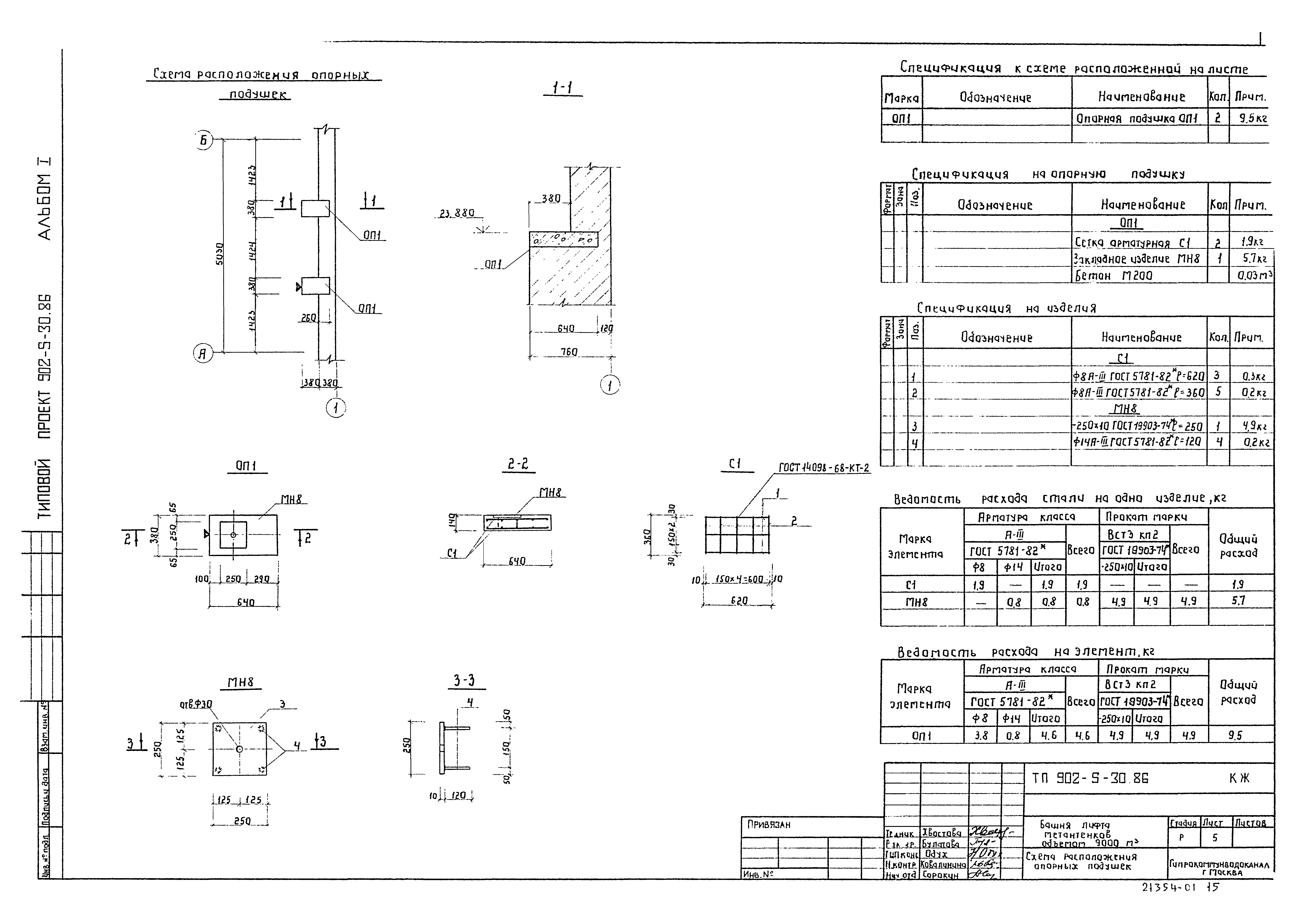 Типовой проект 902-5-30.86