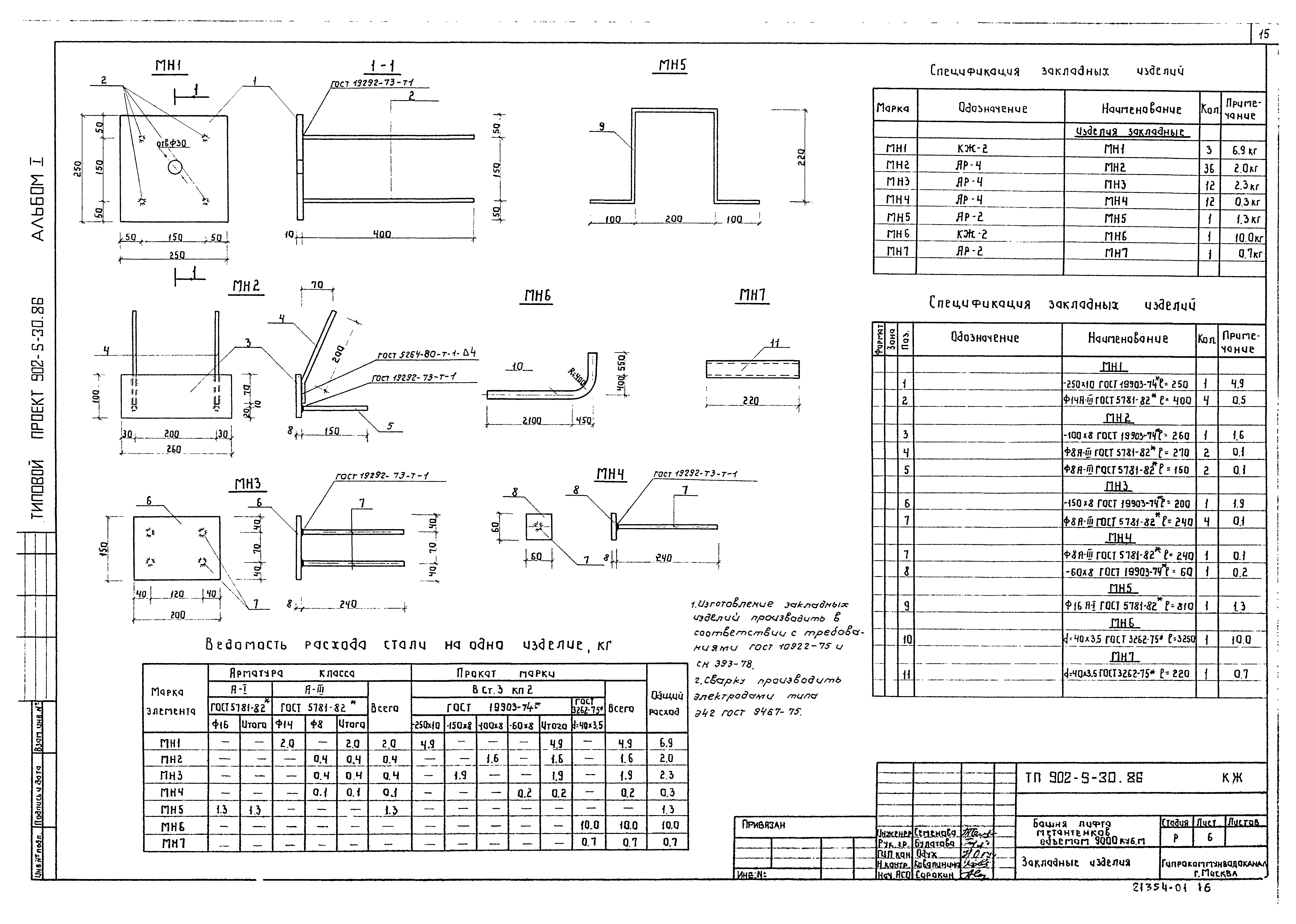 Типовой проект 902-5-30.86