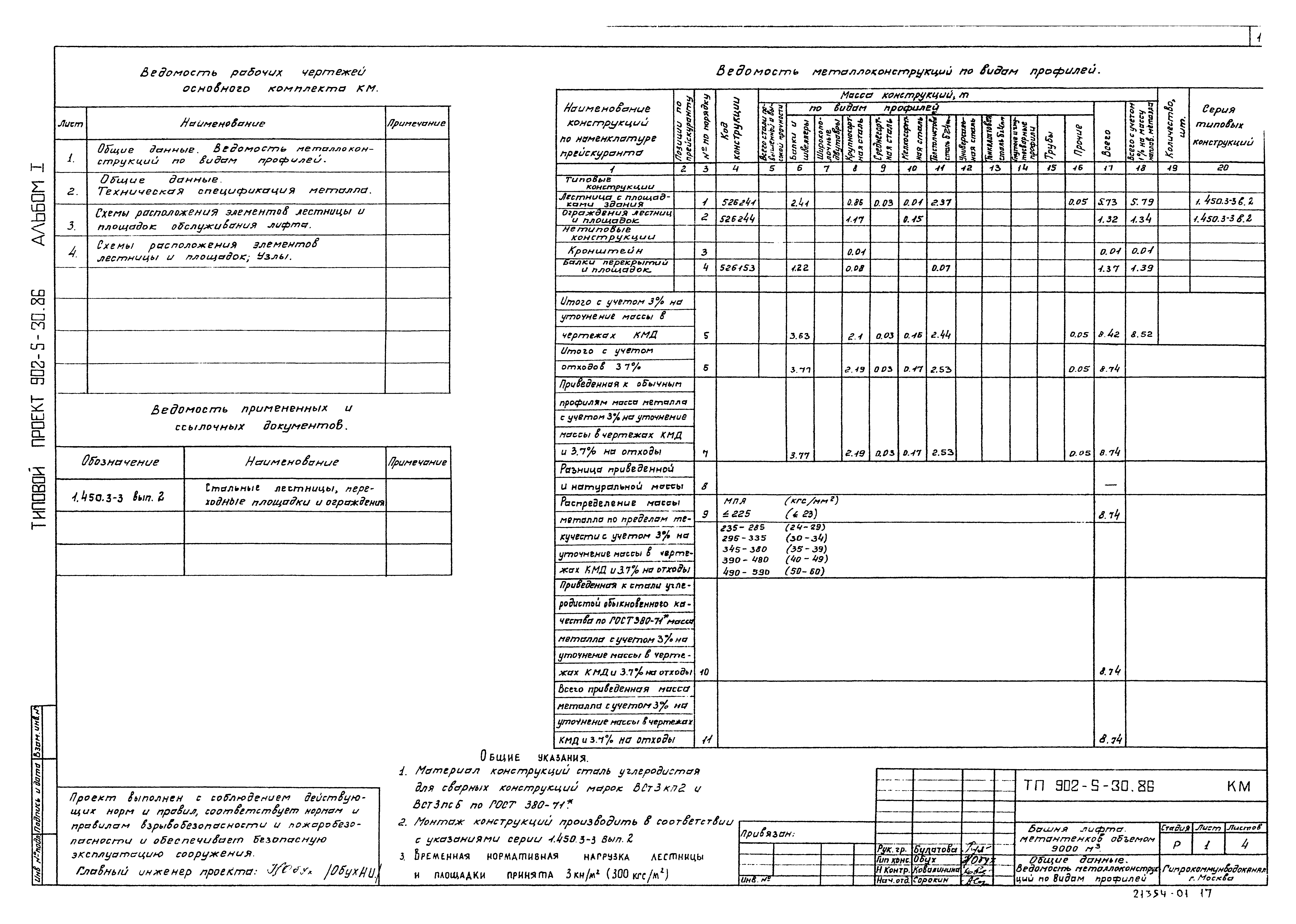 Типовой проект 902-5-30.86