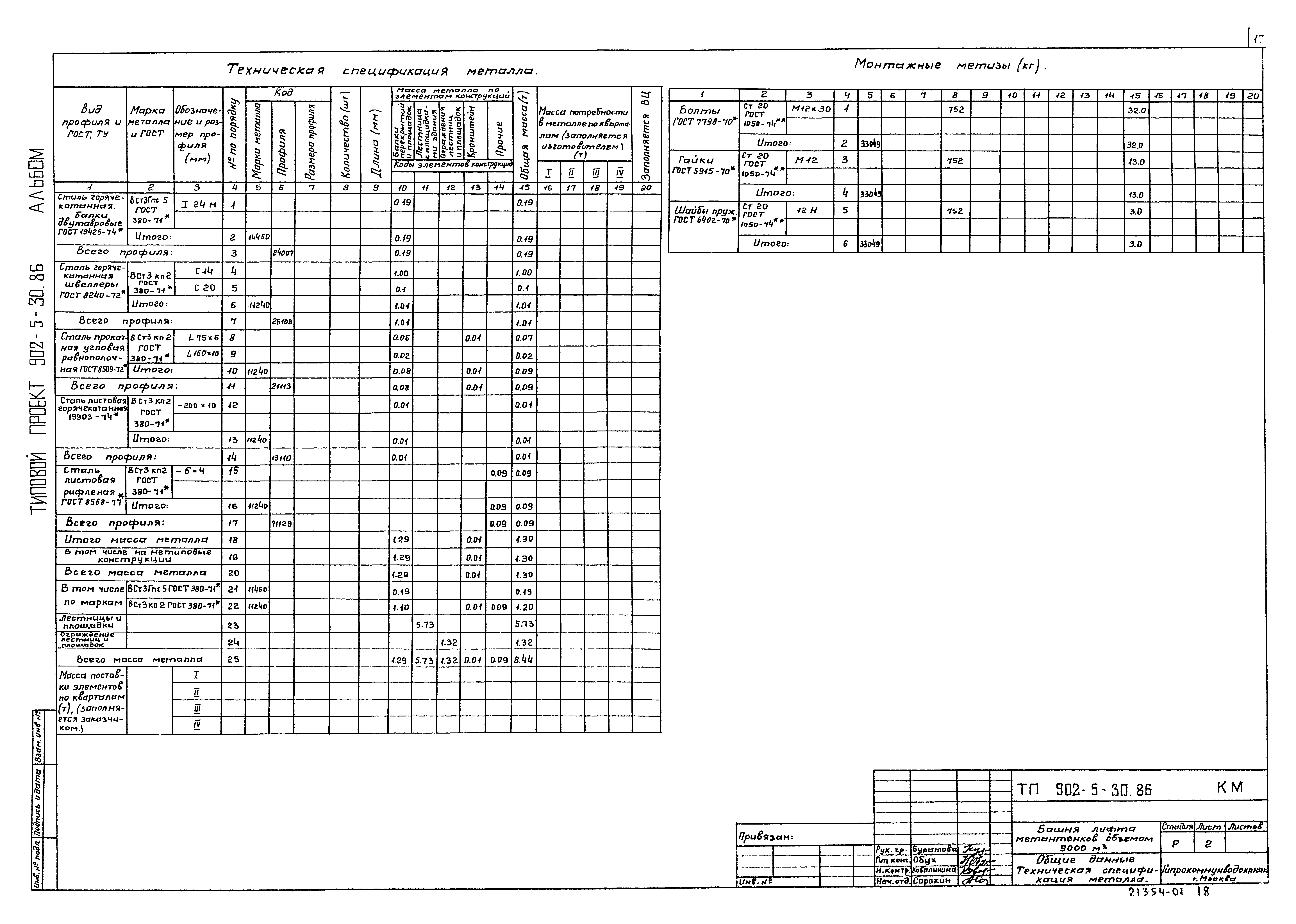 Типовой проект 902-5-30.86