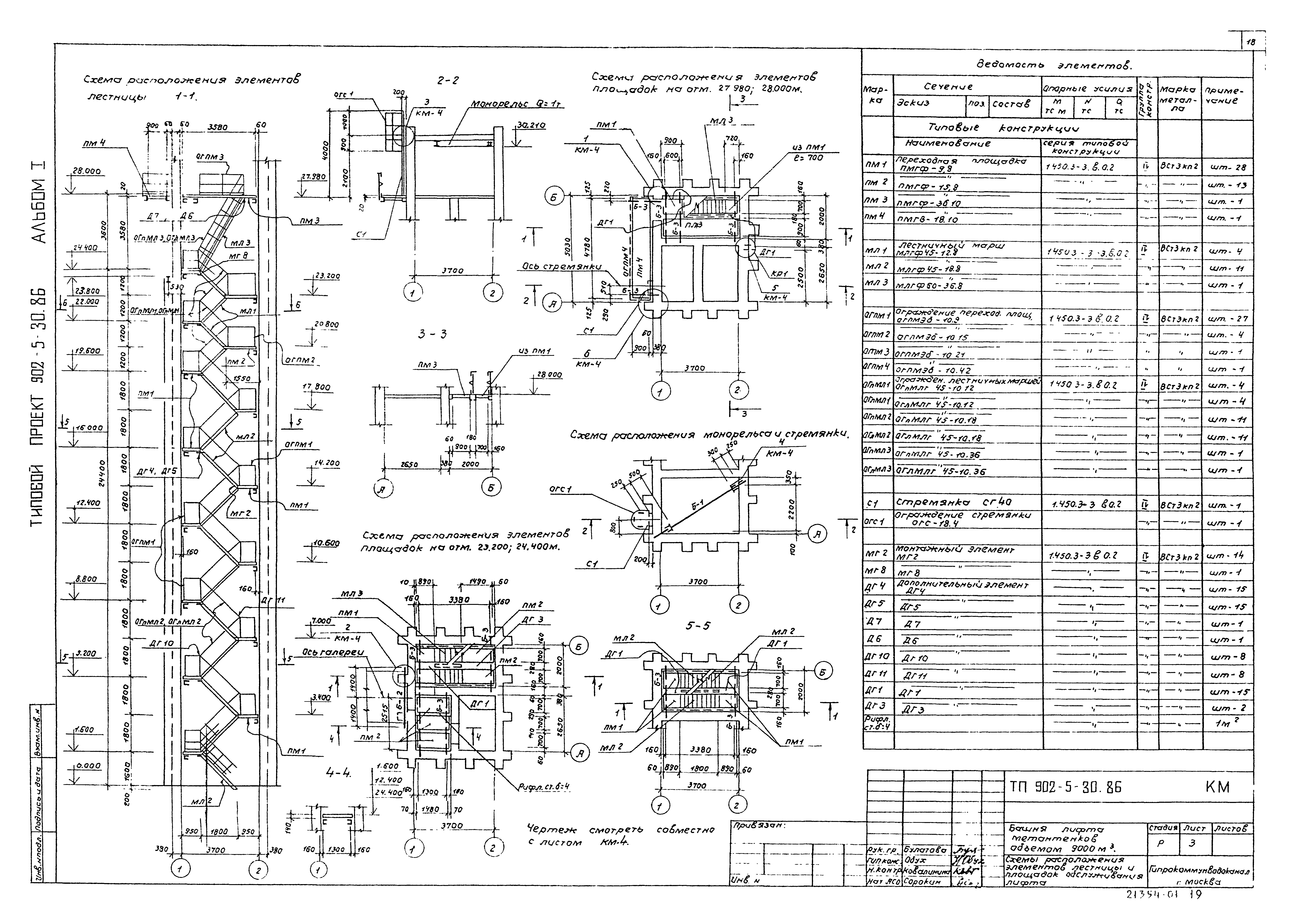 Типовой проект 902-5-30.86