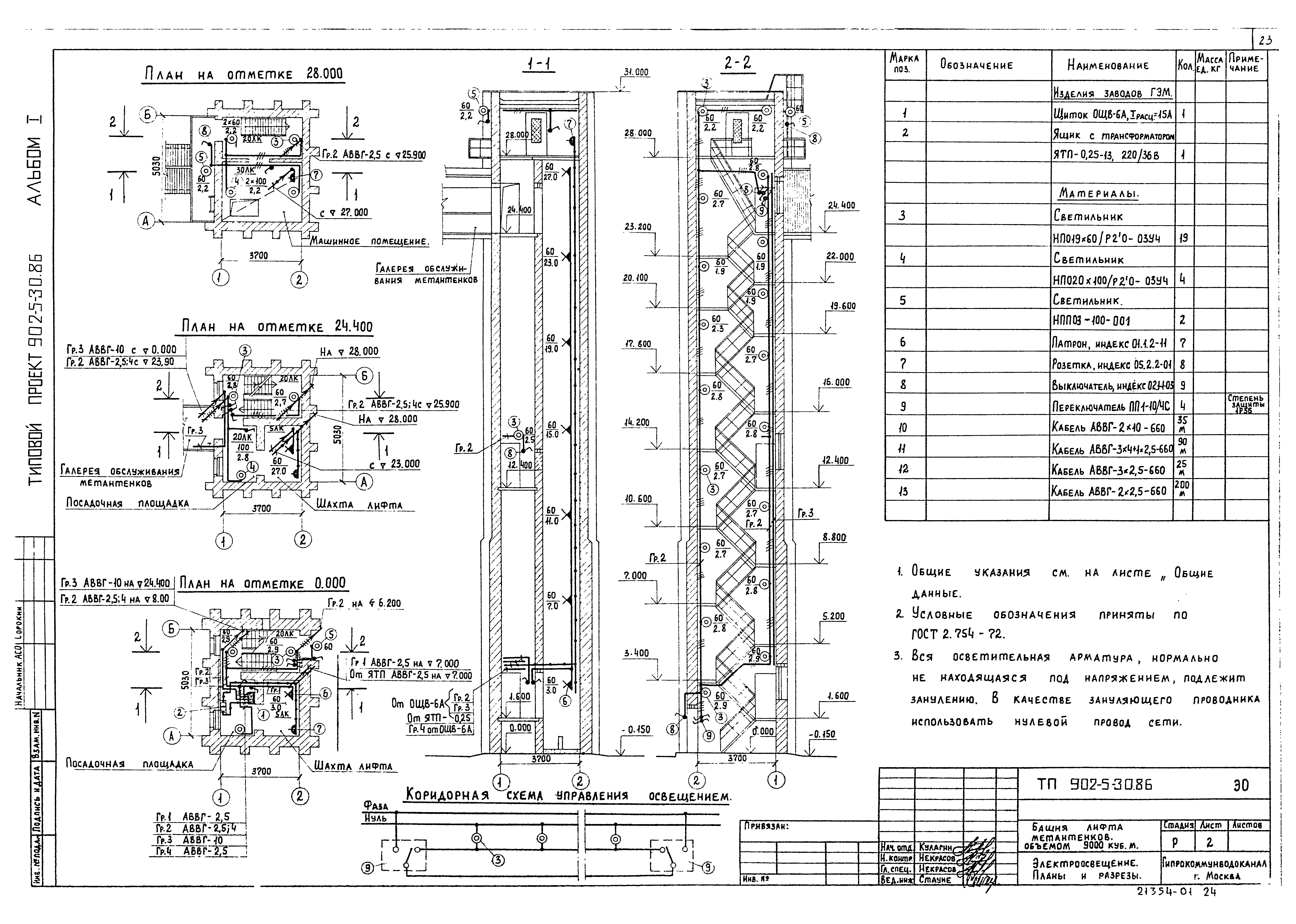 Типовой проект 902-5-30.86