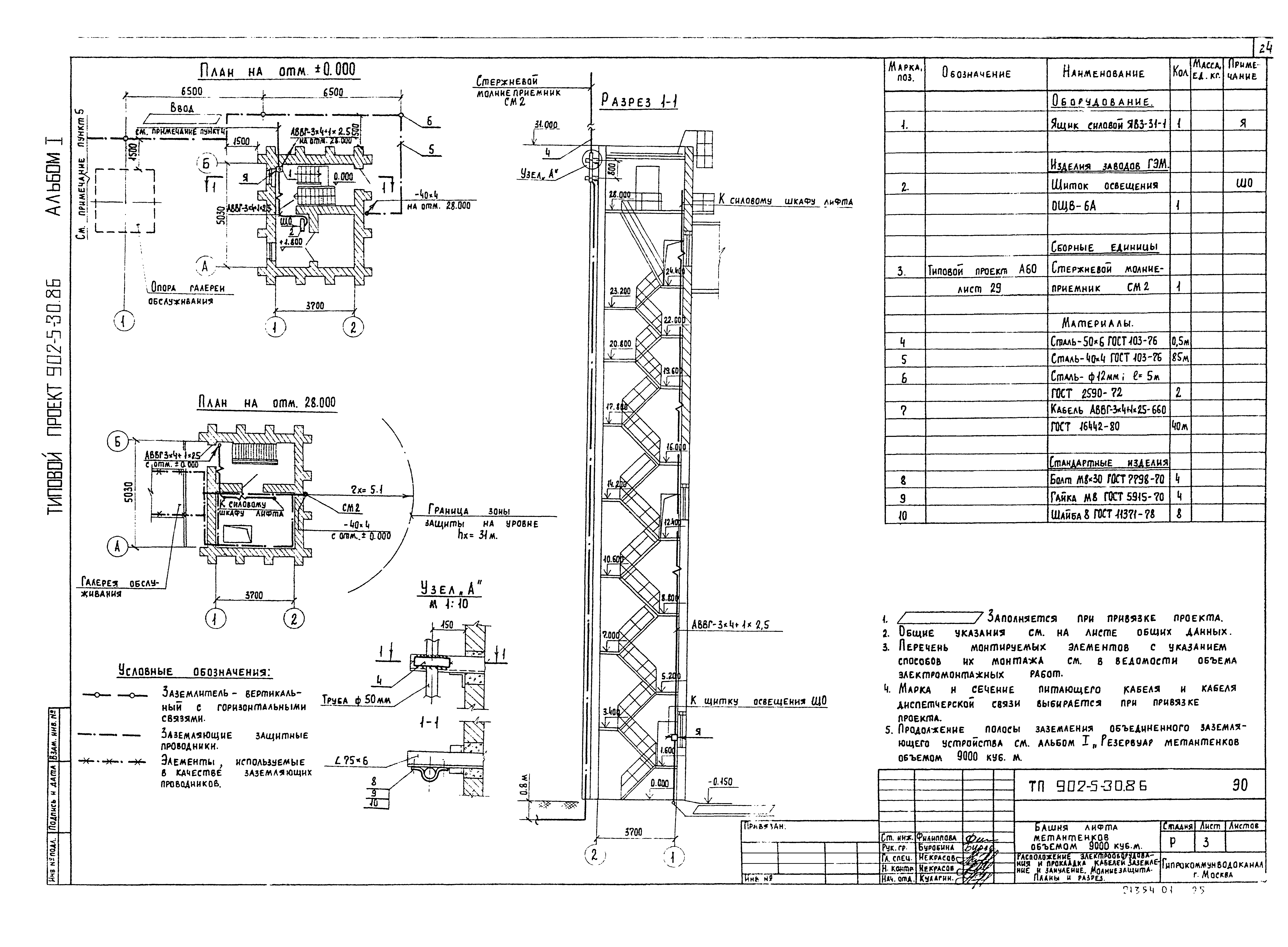 Типовой проект 902-5-30.86