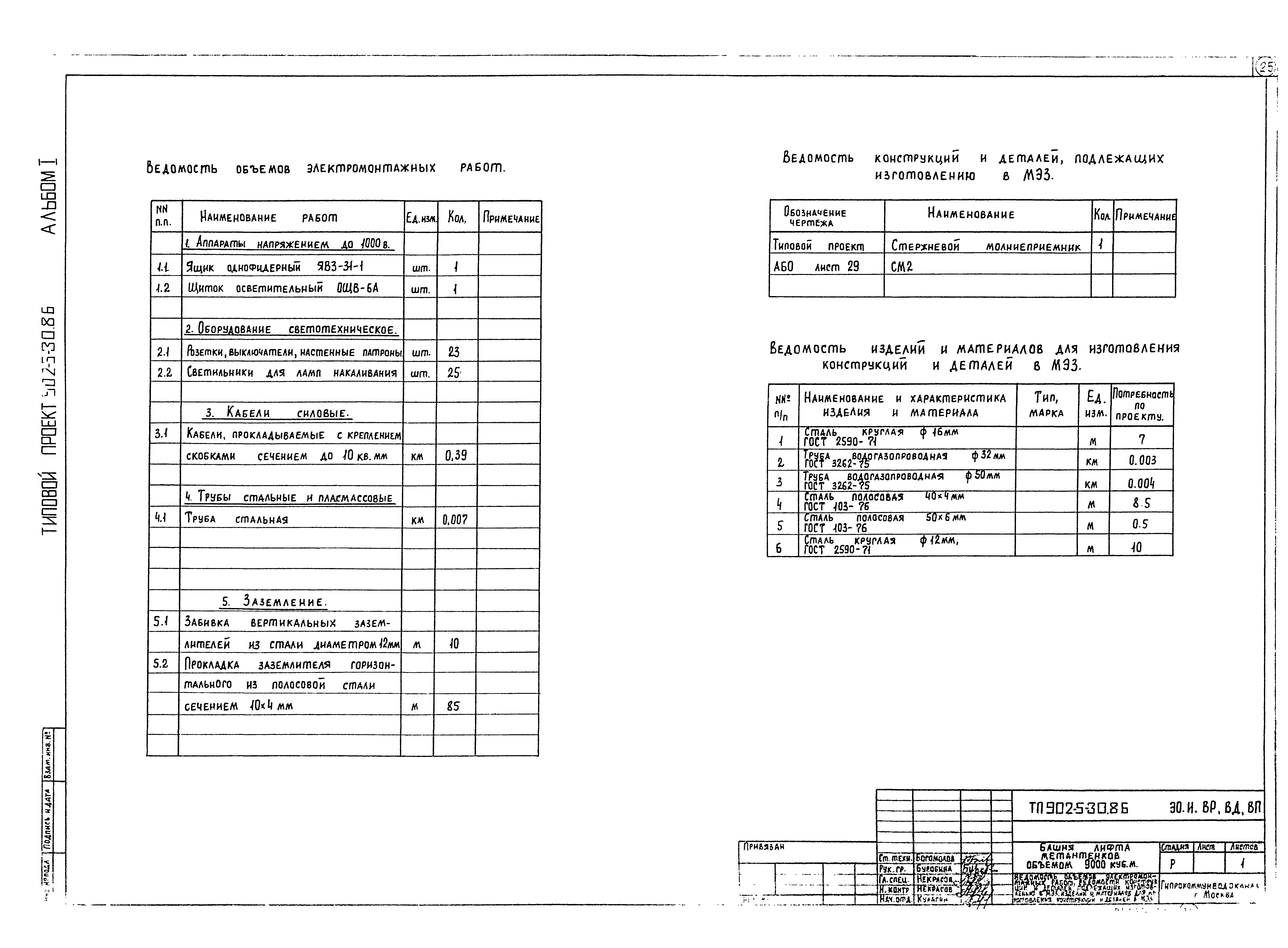 Типовой проект 902-5-30.86