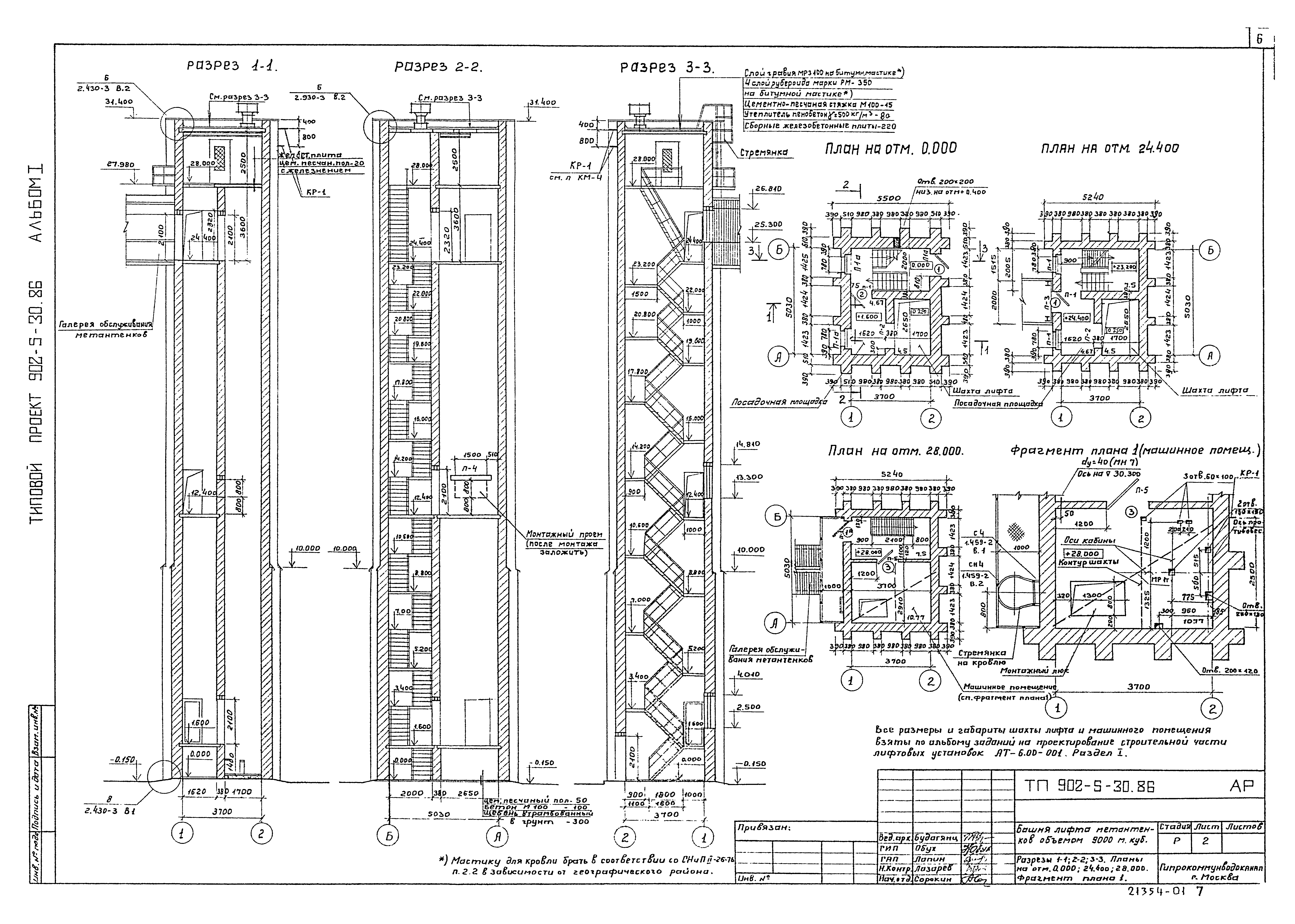 Типовой проект 902-5-30.86