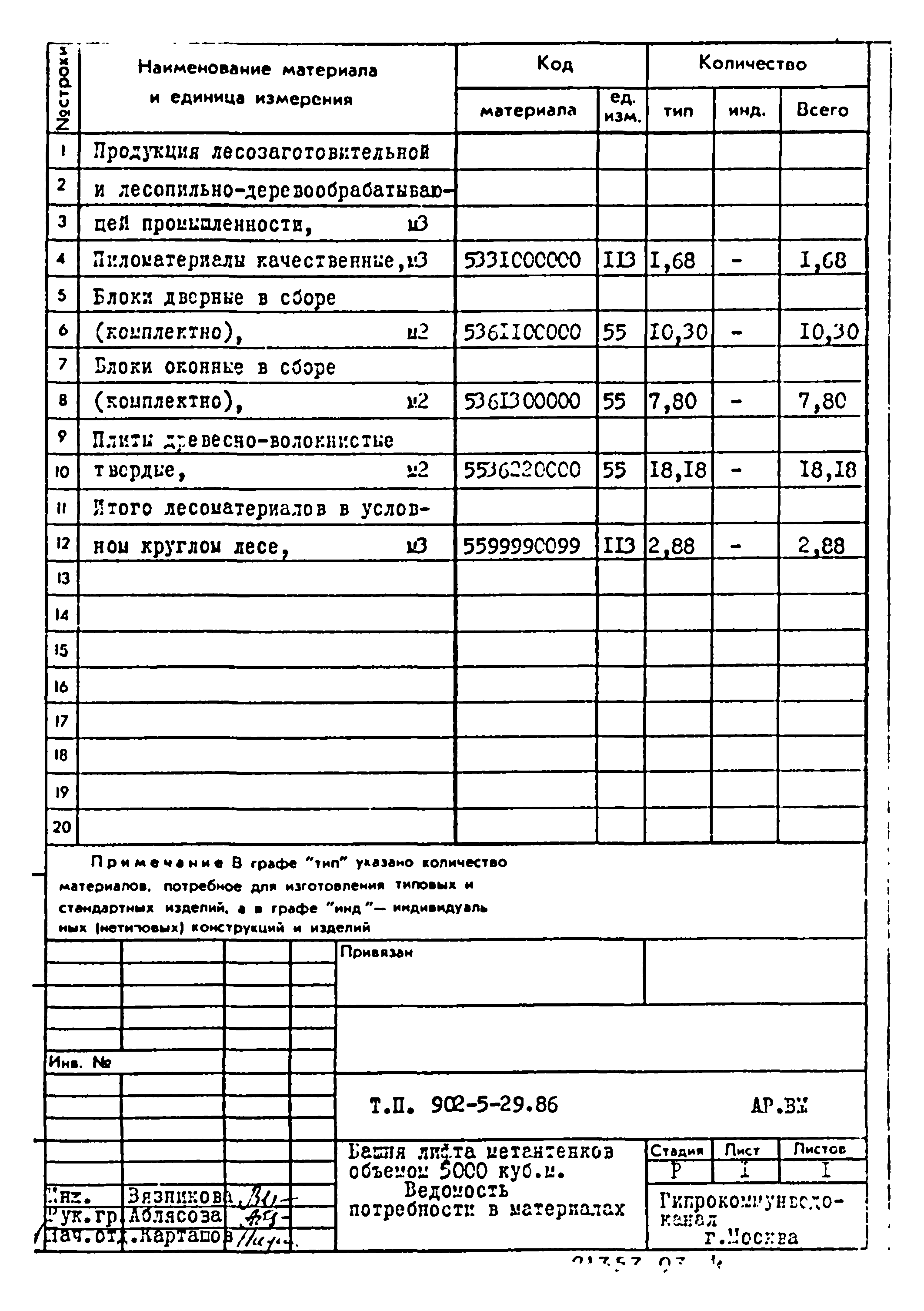 Типовой проект 902-5-29.86