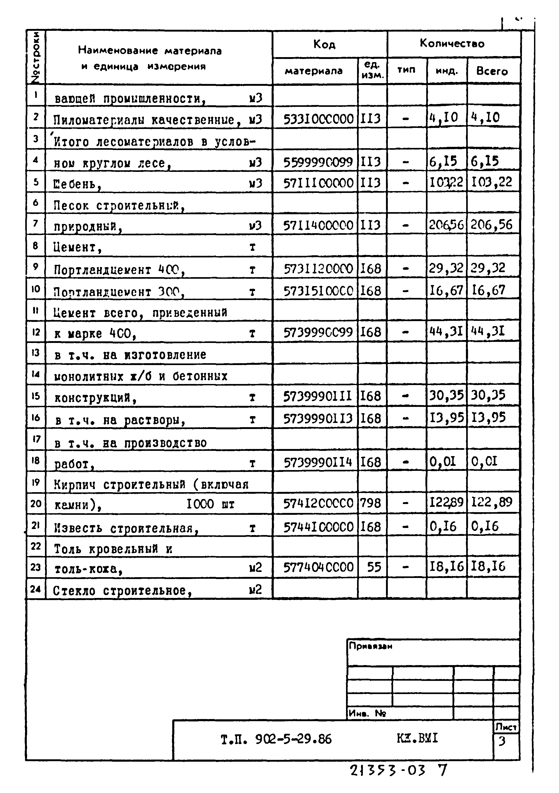 Типовой проект 902-5-29.86