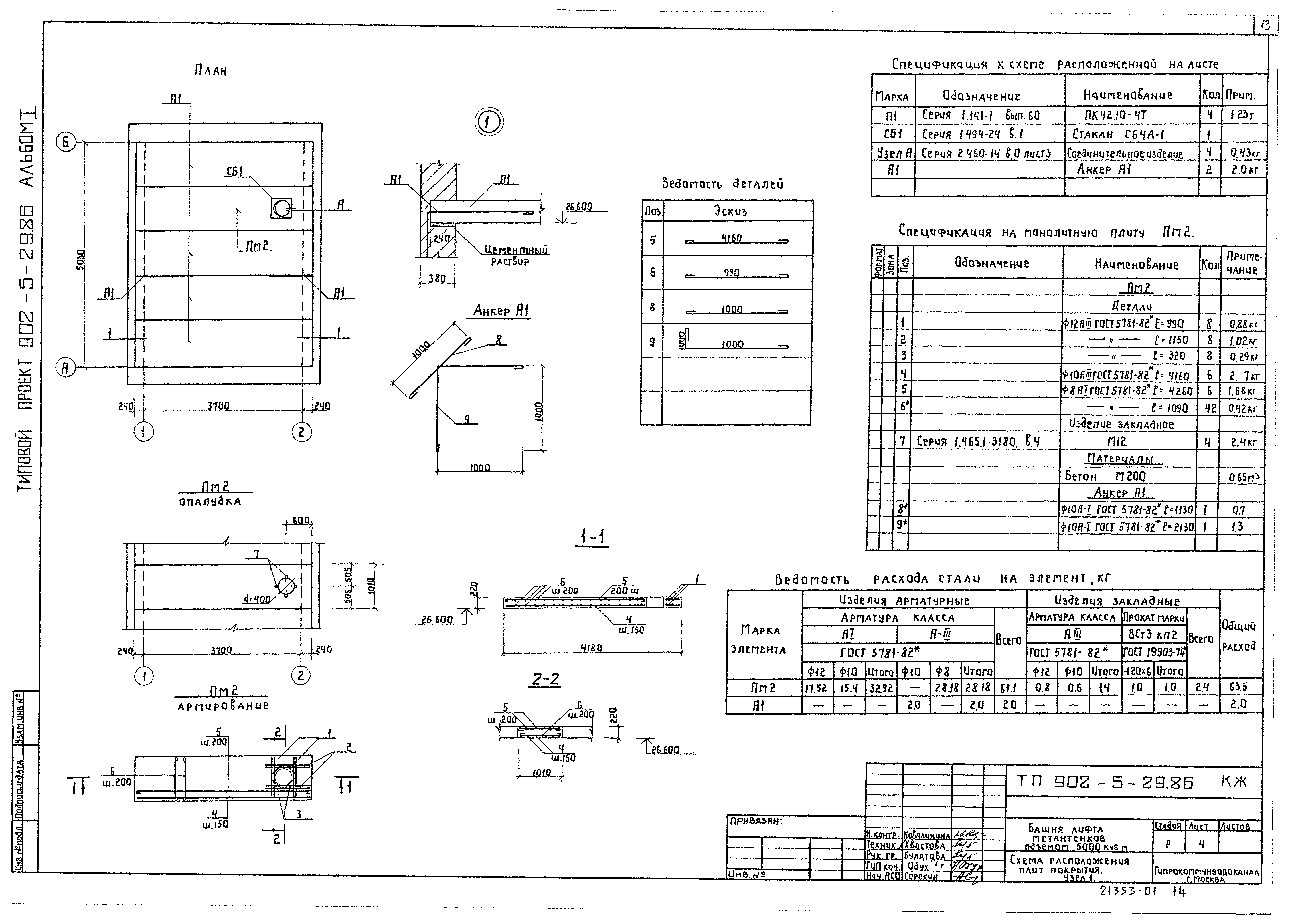 Типовой проект 902-5-29.86