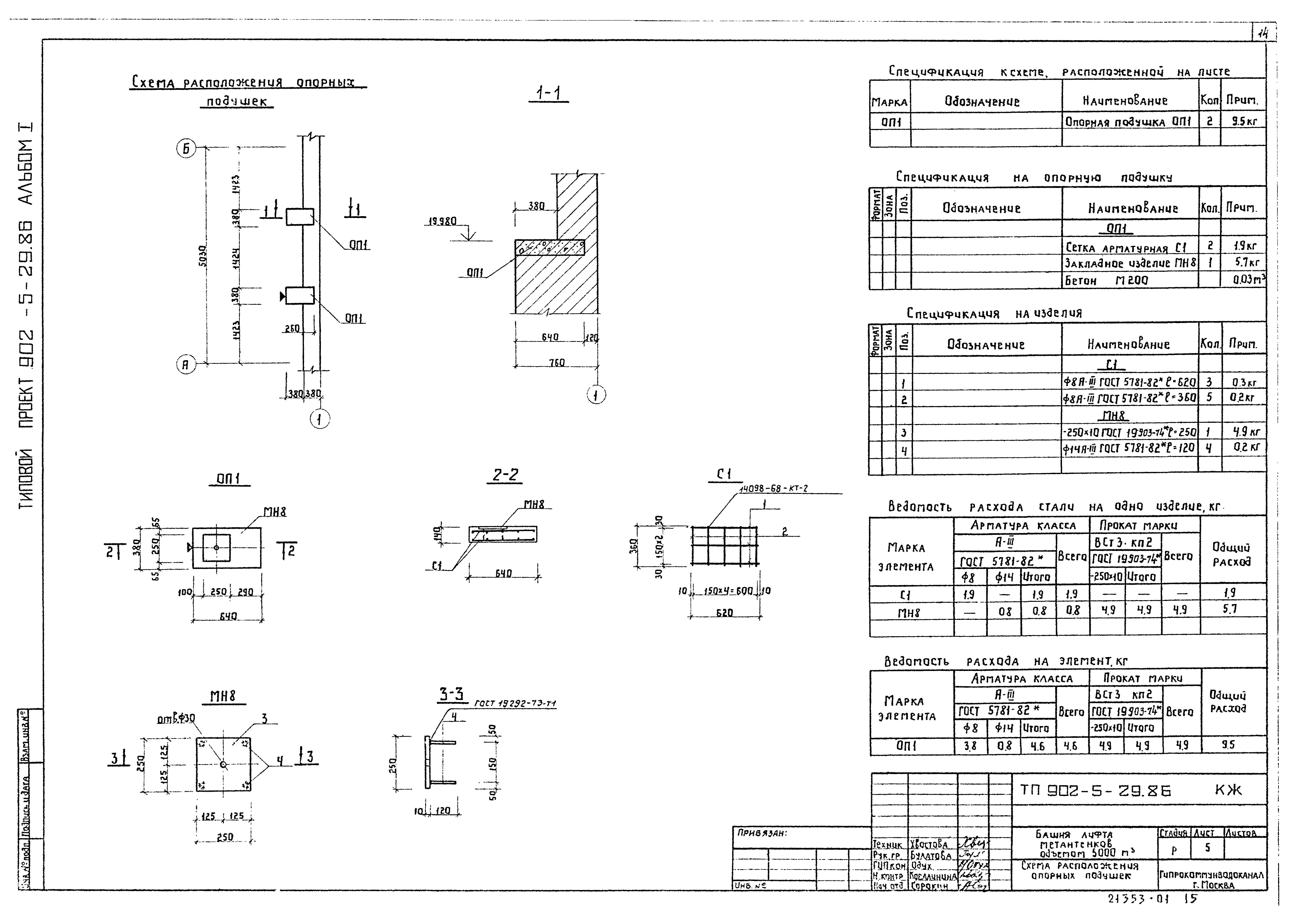 Типовой проект 902-5-29.86
