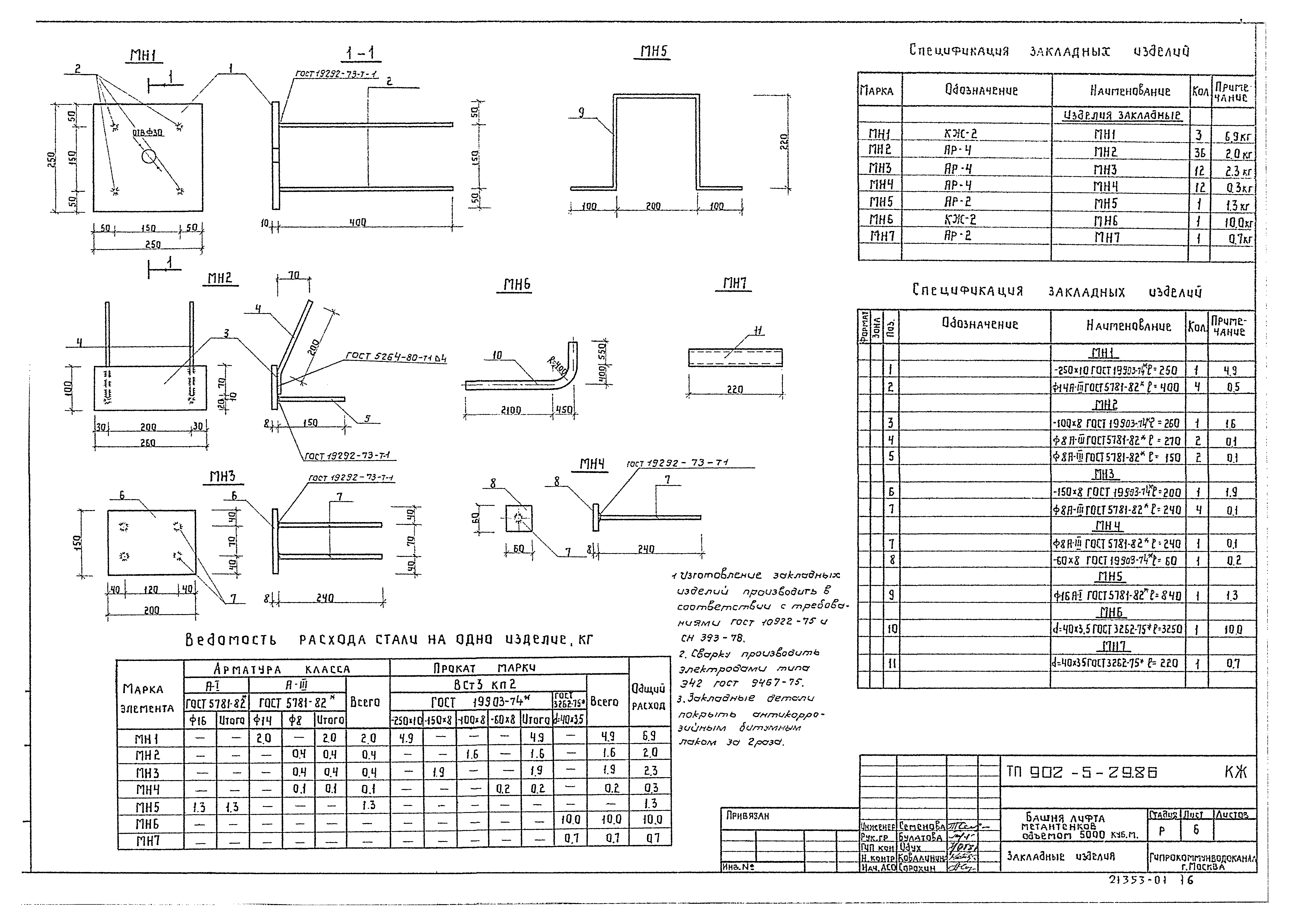 Типовой проект 902-5-29.86