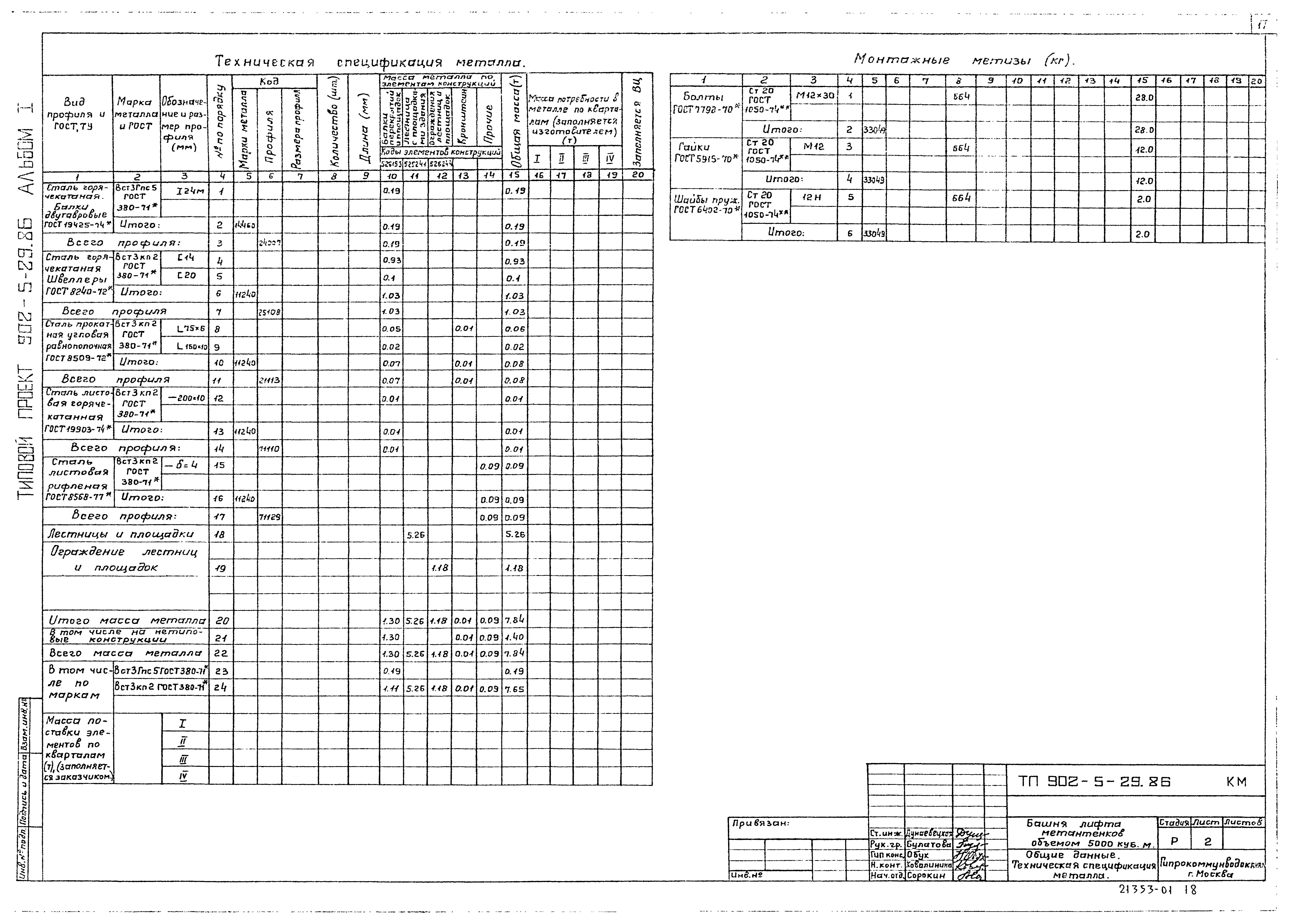 Типовой проект 902-5-29.86