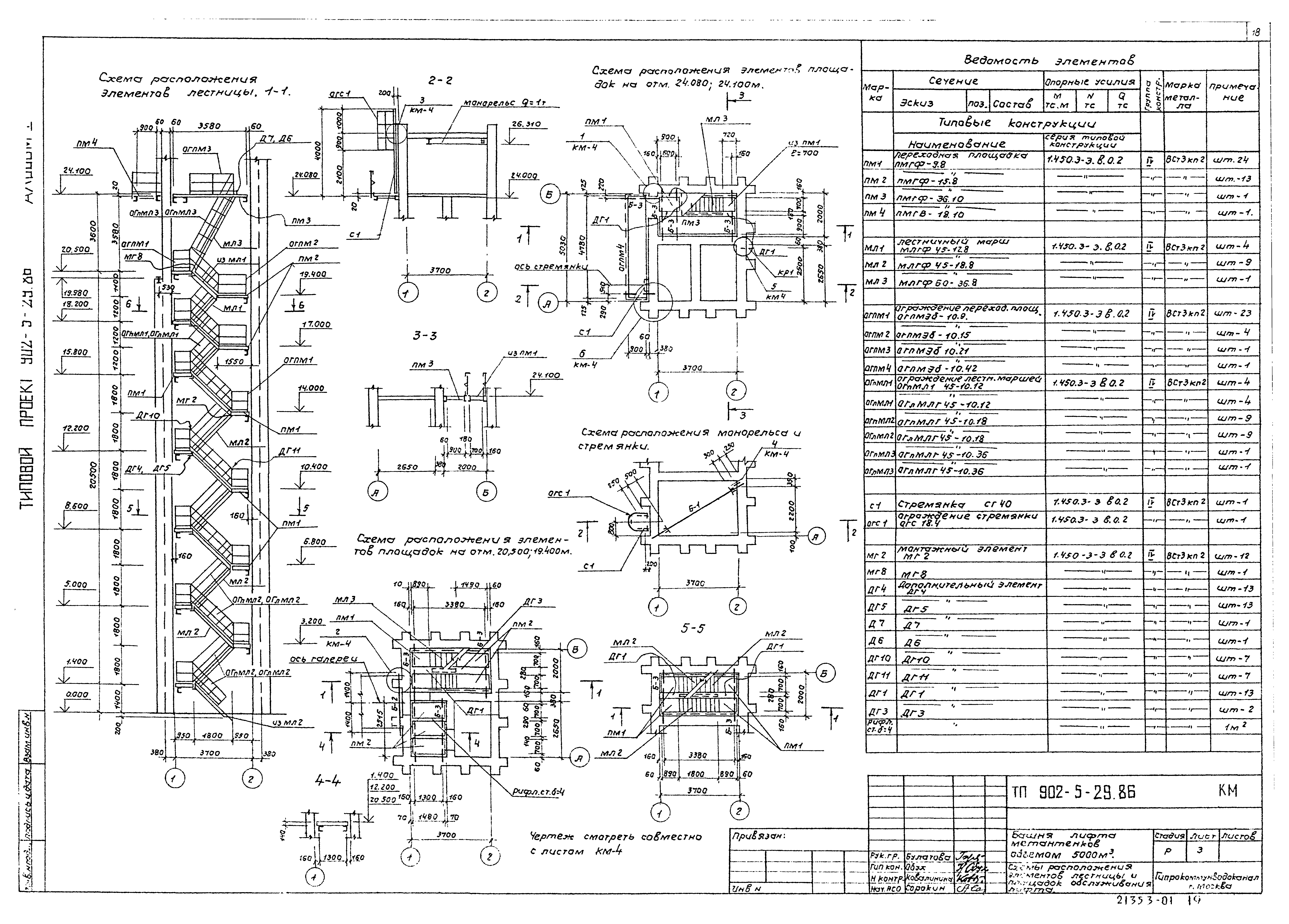 Типовой проект 902-5-29.86