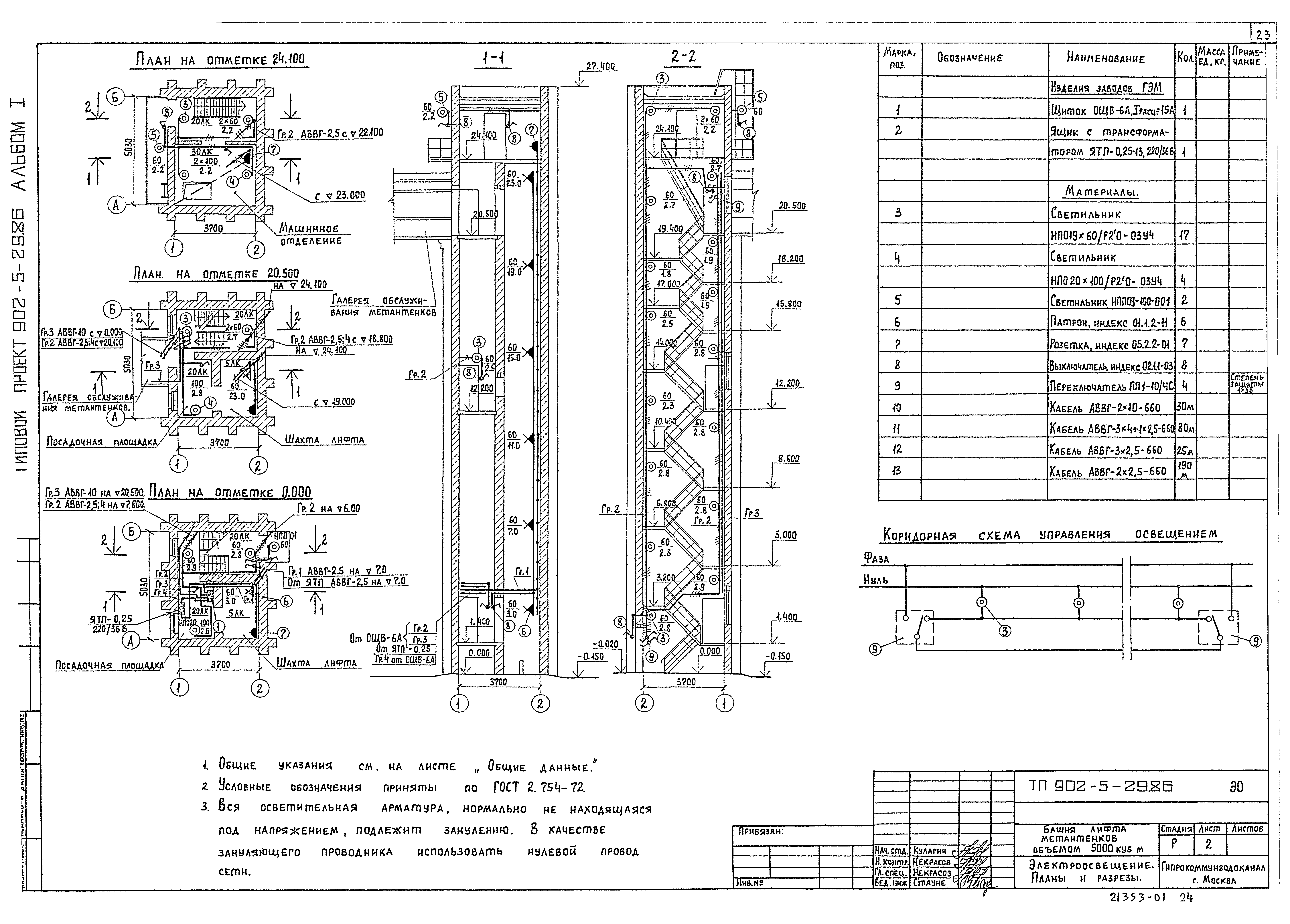 Типовой проект 902-5-29.86
