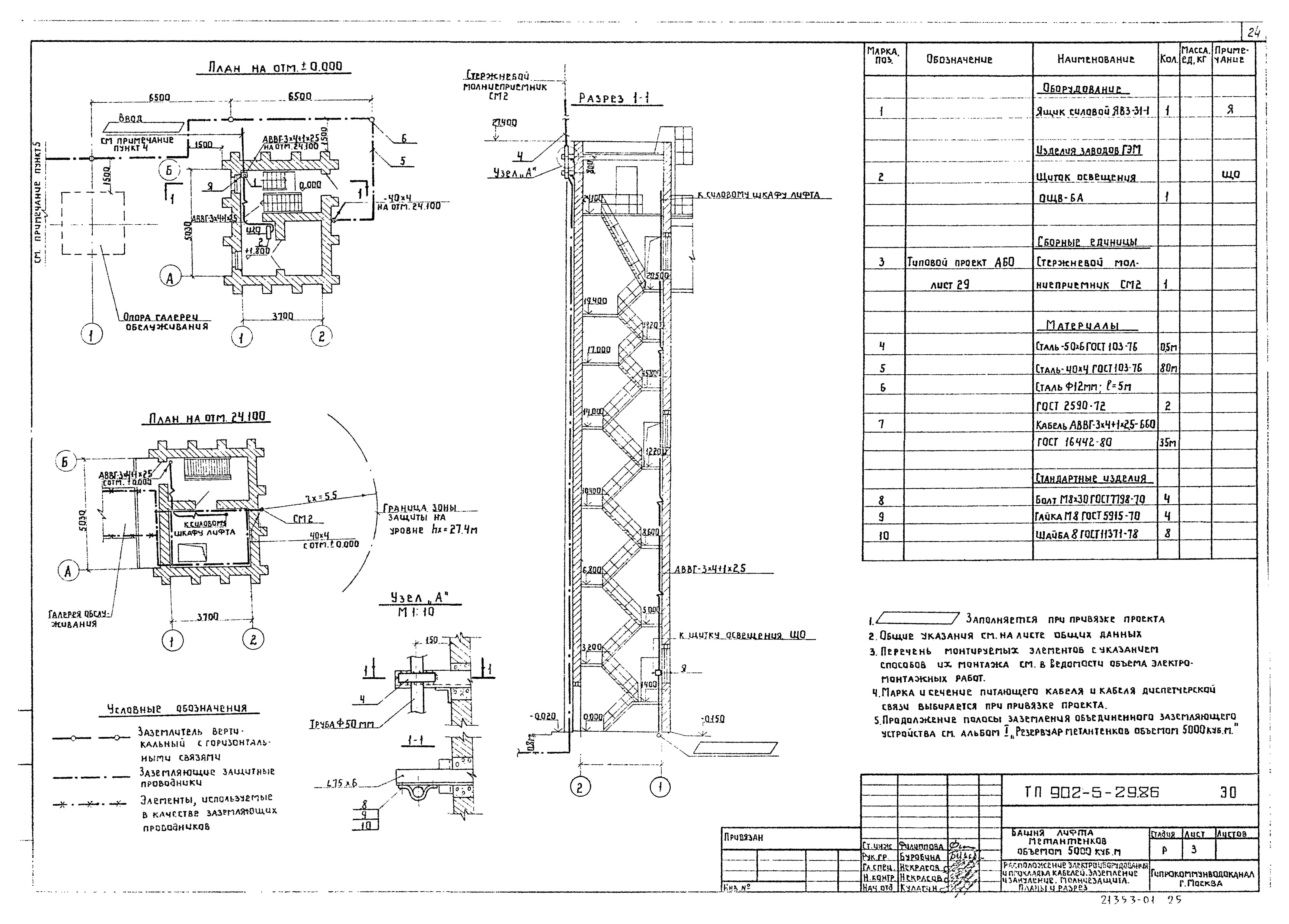 Типовой проект 902-5-29.86