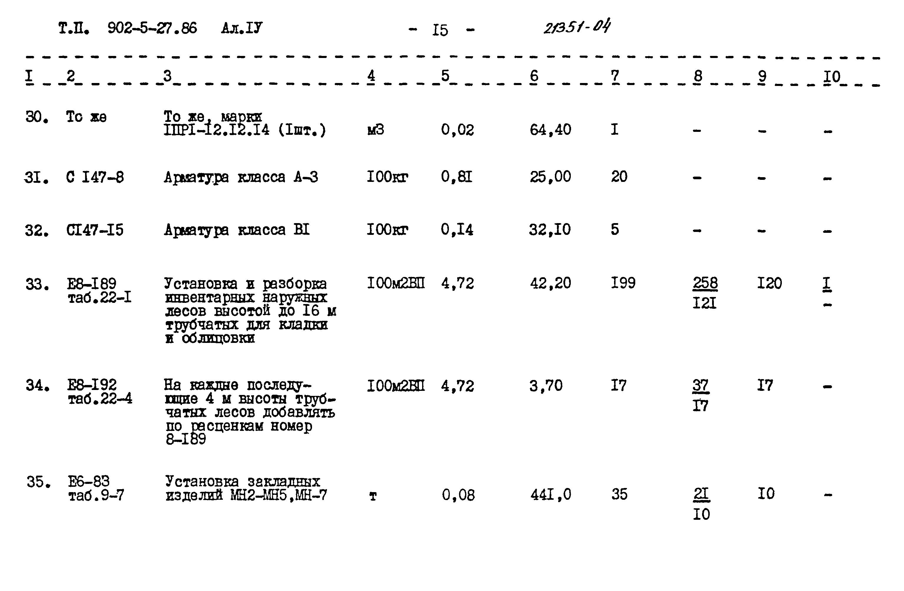 Типовой проект 902-5-27.86
