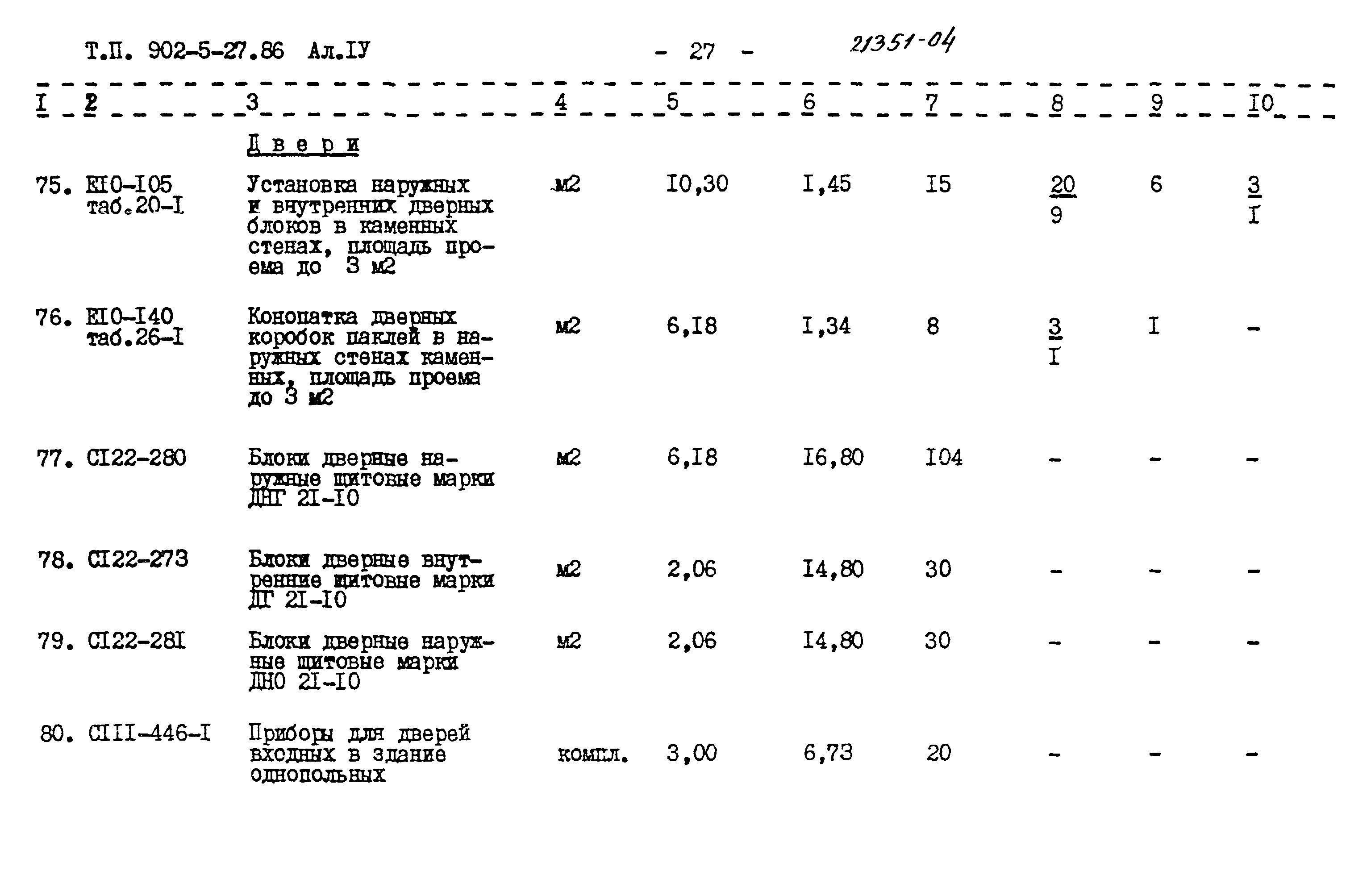 Типовой проект 902-5-27.86