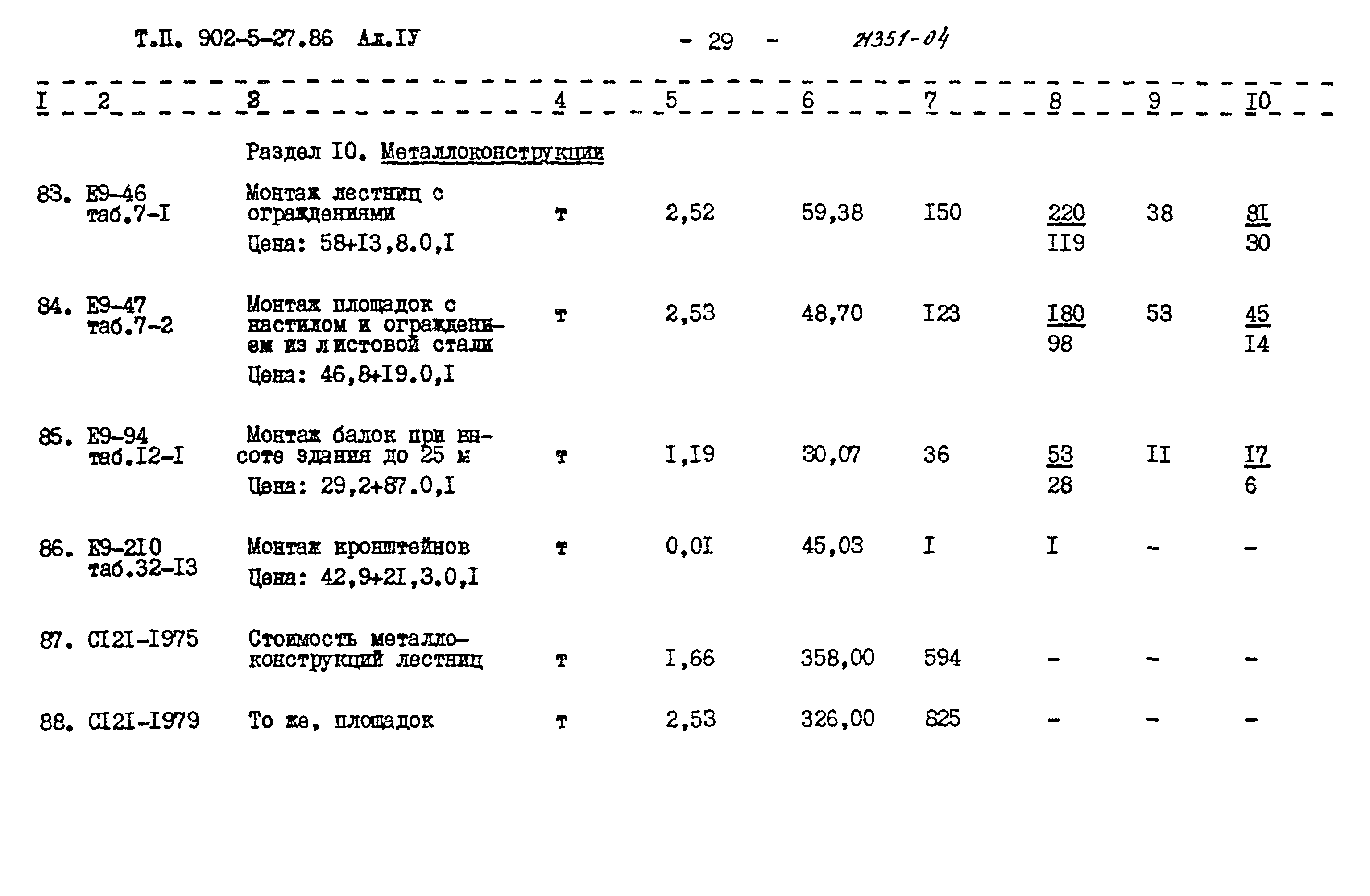 Типовой проект 902-5-27.86