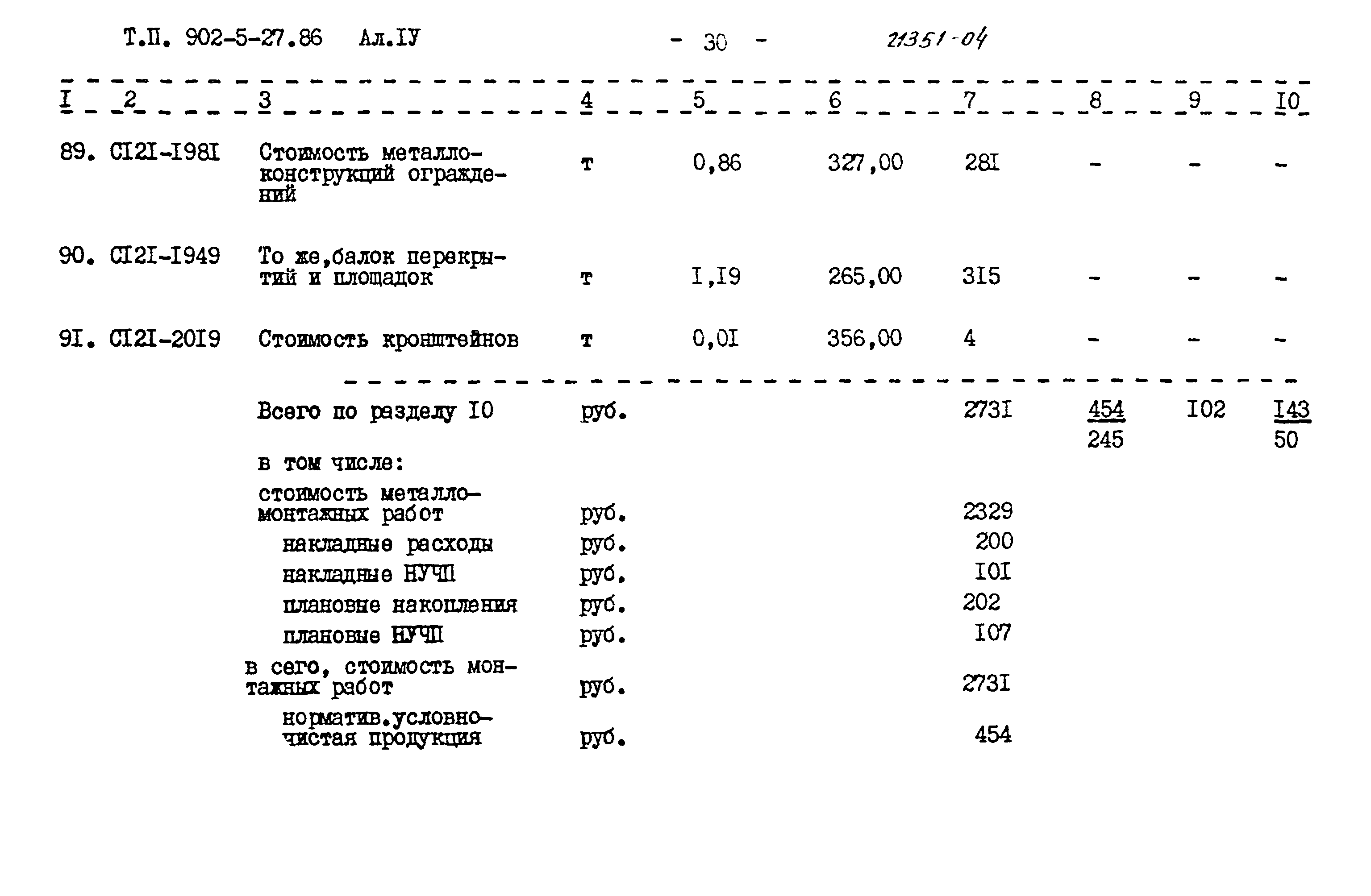 Типовой проект 902-5-27.86