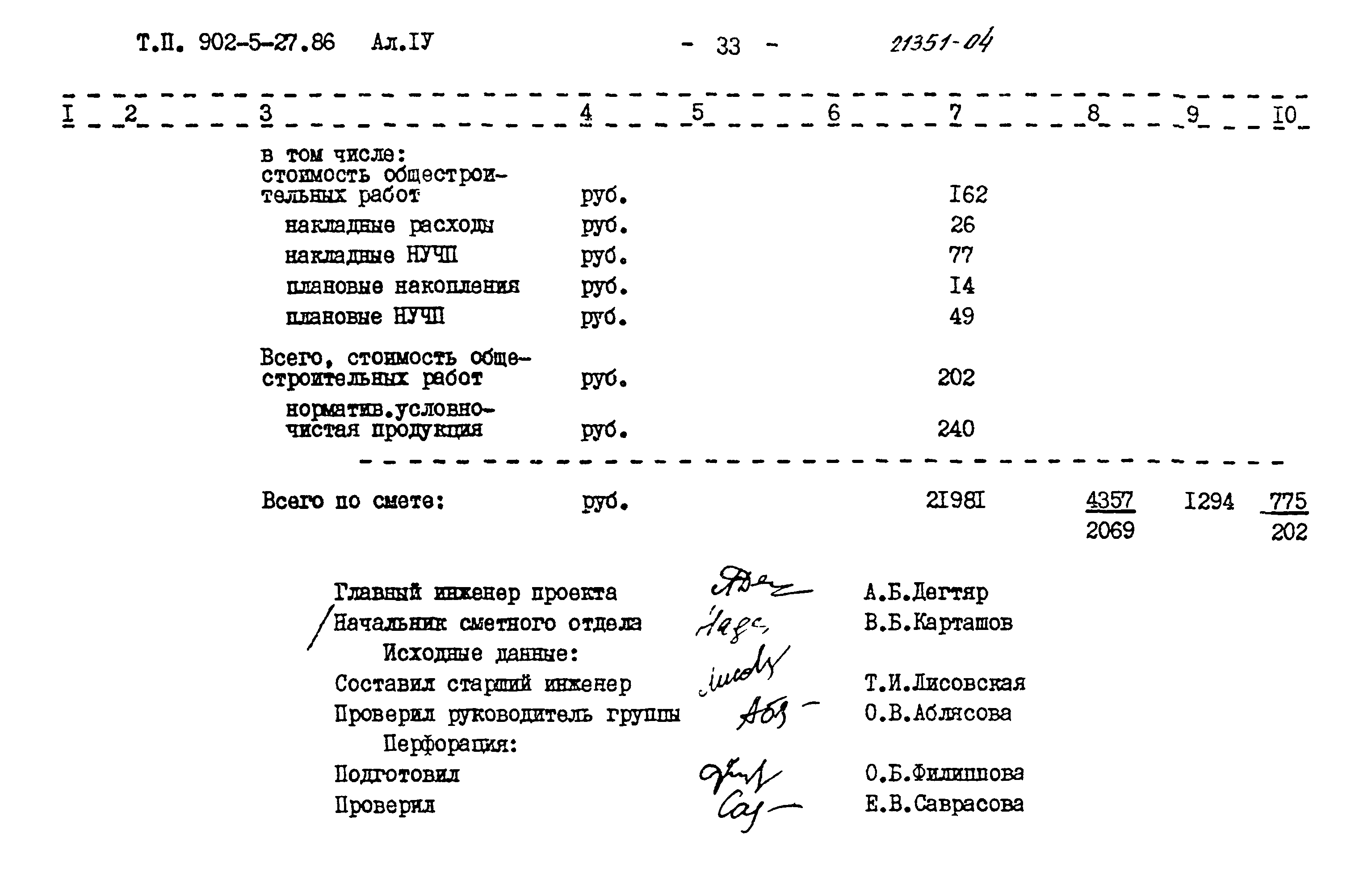 Типовой проект 902-5-27.86