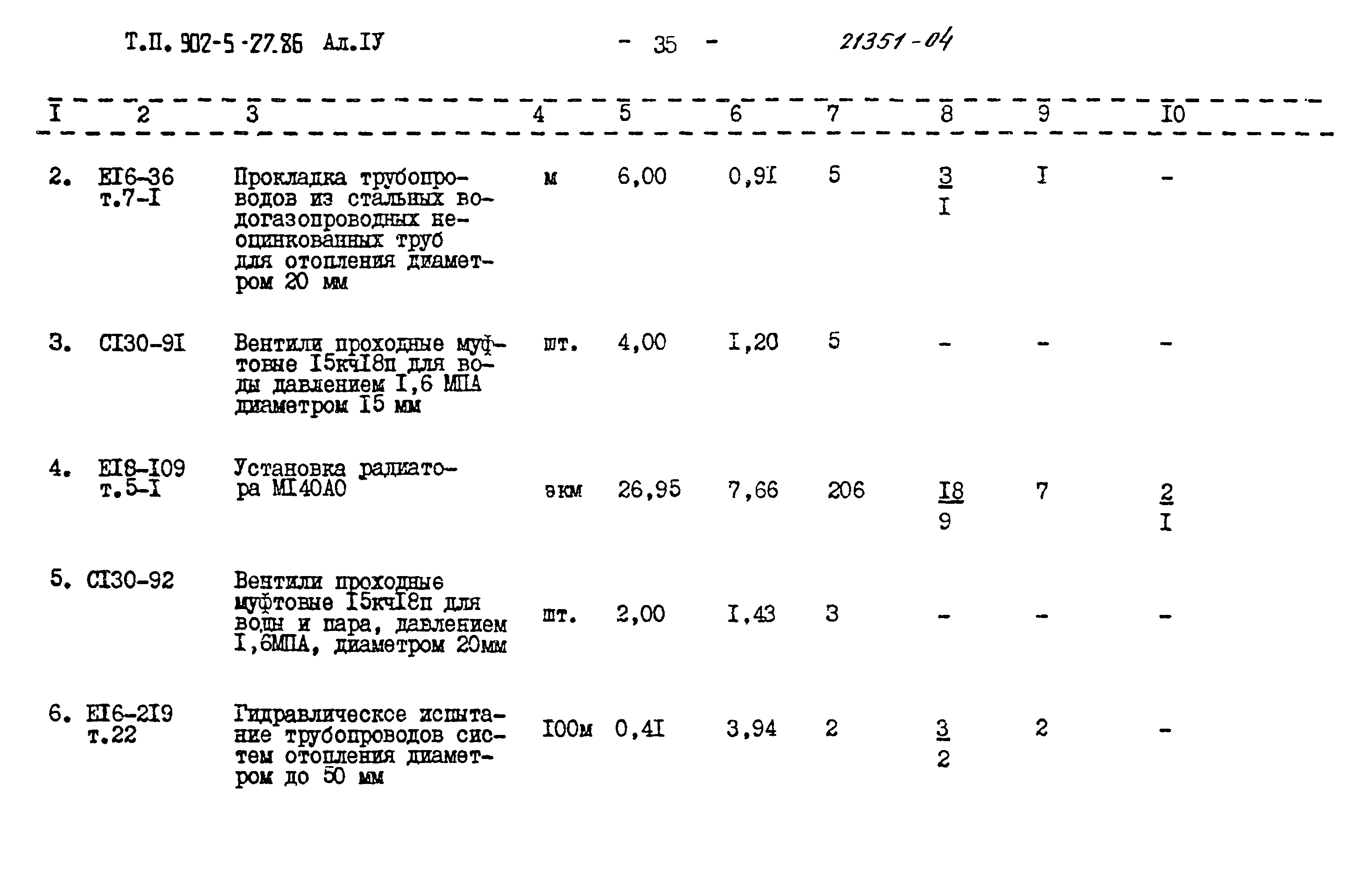 Типовой проект 902-5-27.86