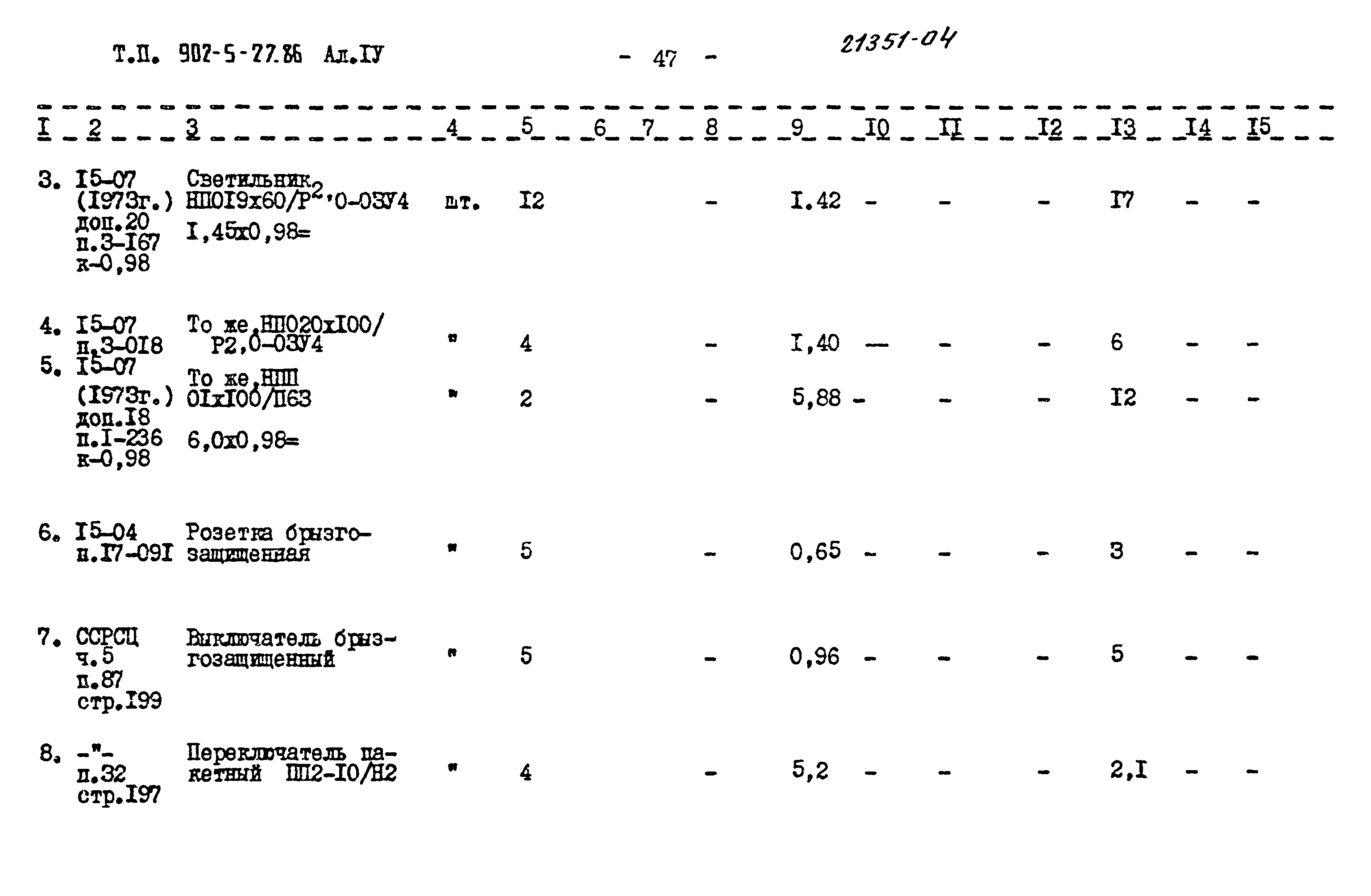 Типовой проект 902-5-27.86