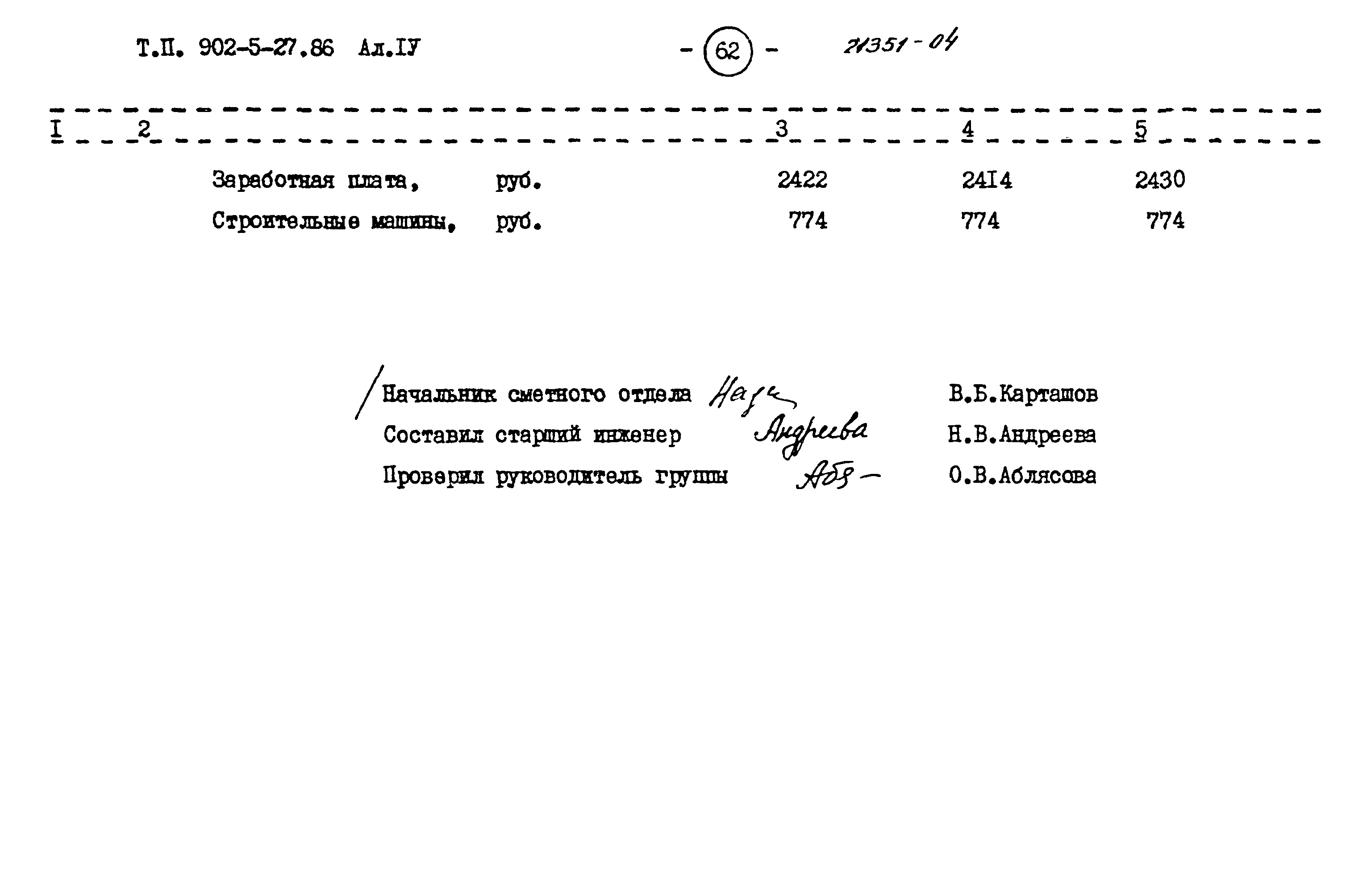Типовой проект 902-5-27.86
