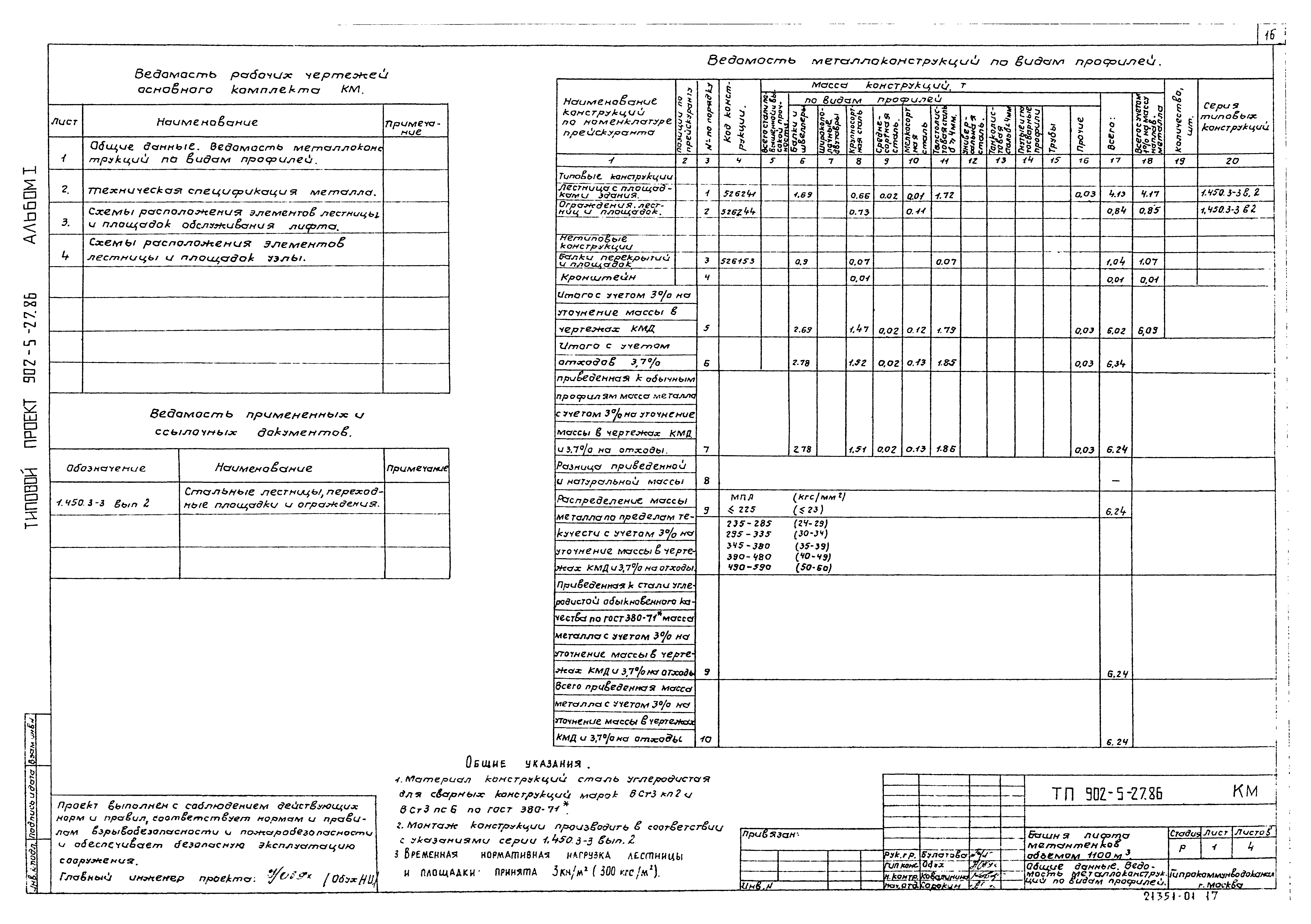Типовой проект 902-5-27.86