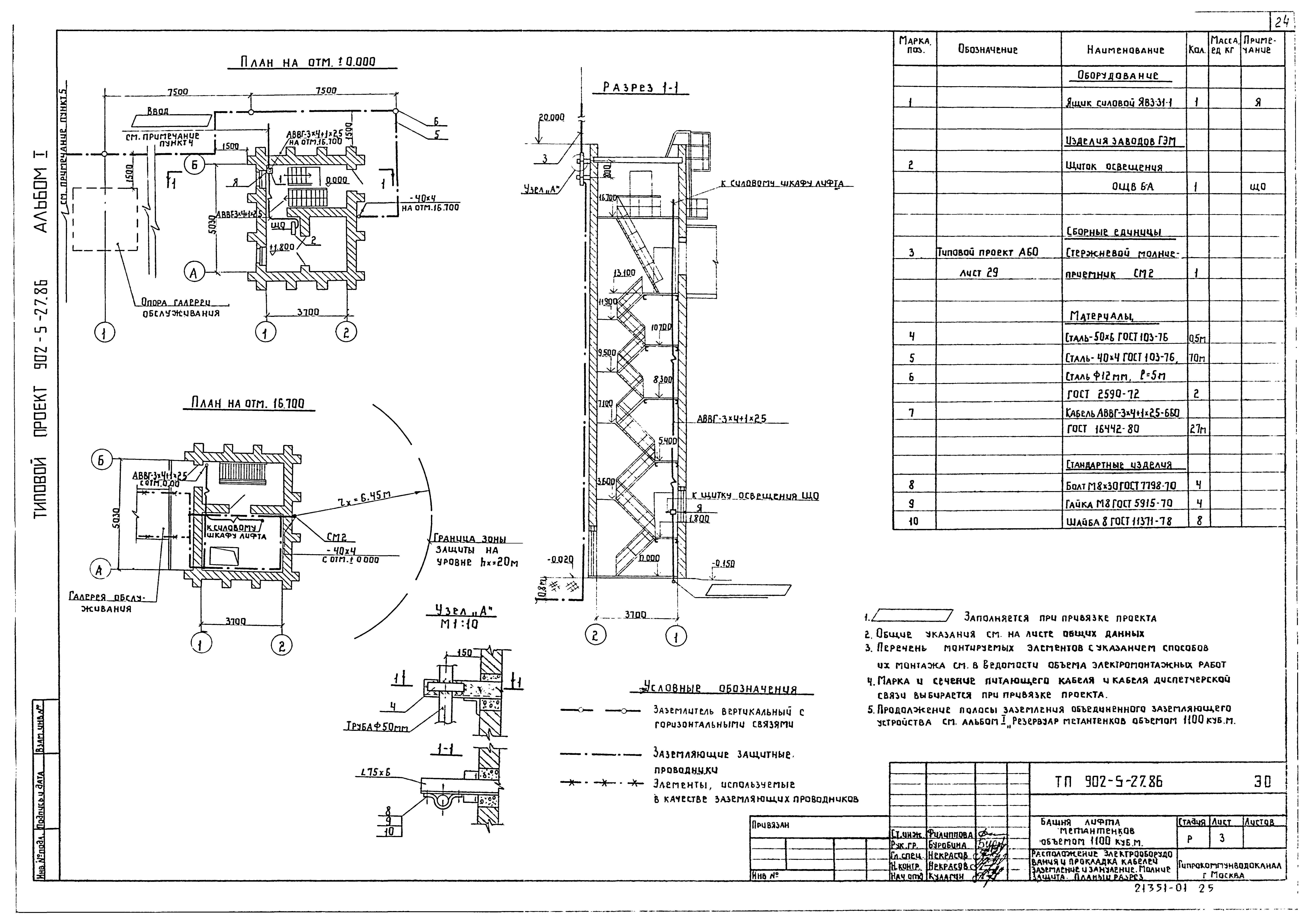 Типовой проект 902-5-27.86
