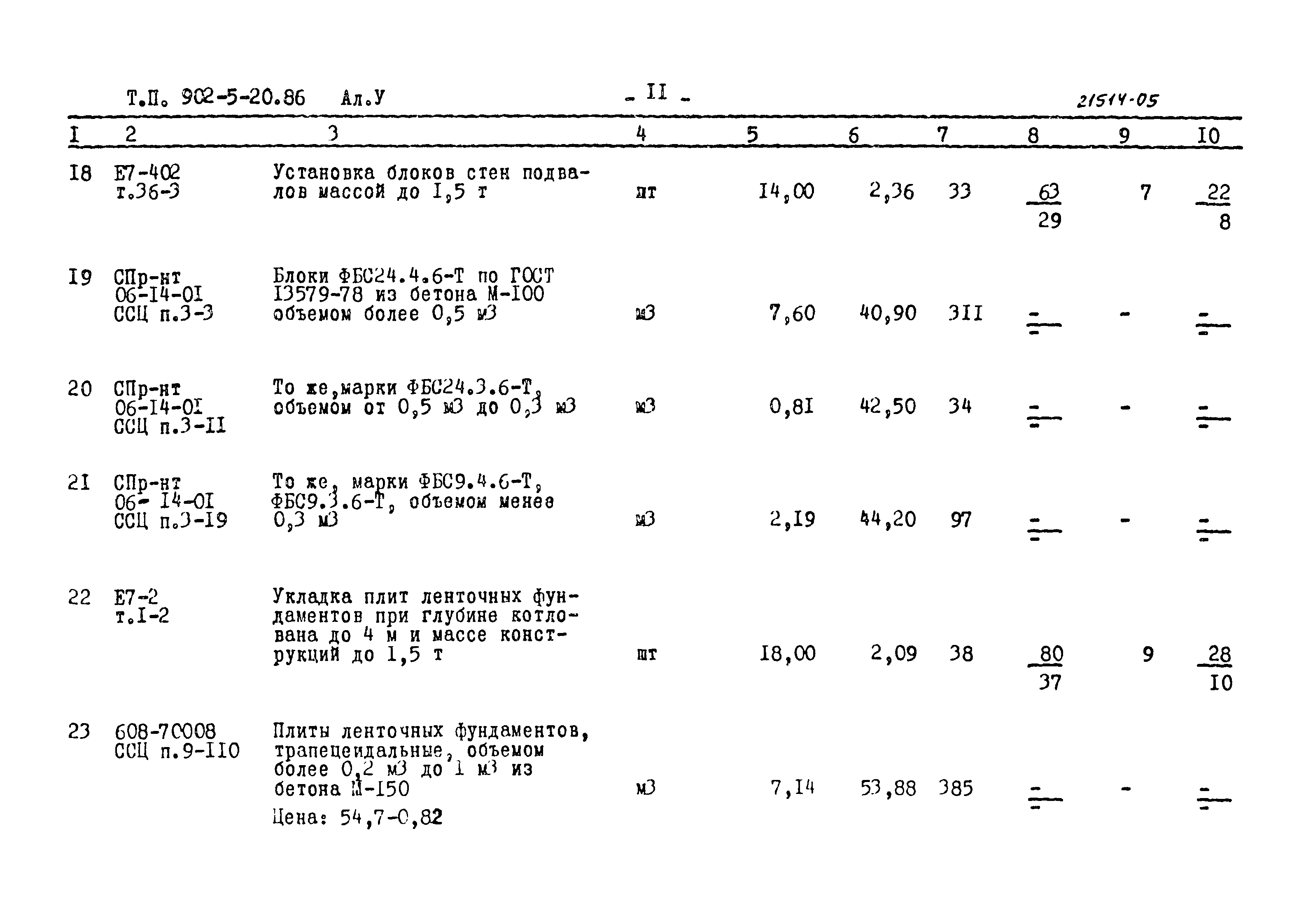 Типовой проект 902-5-20.86