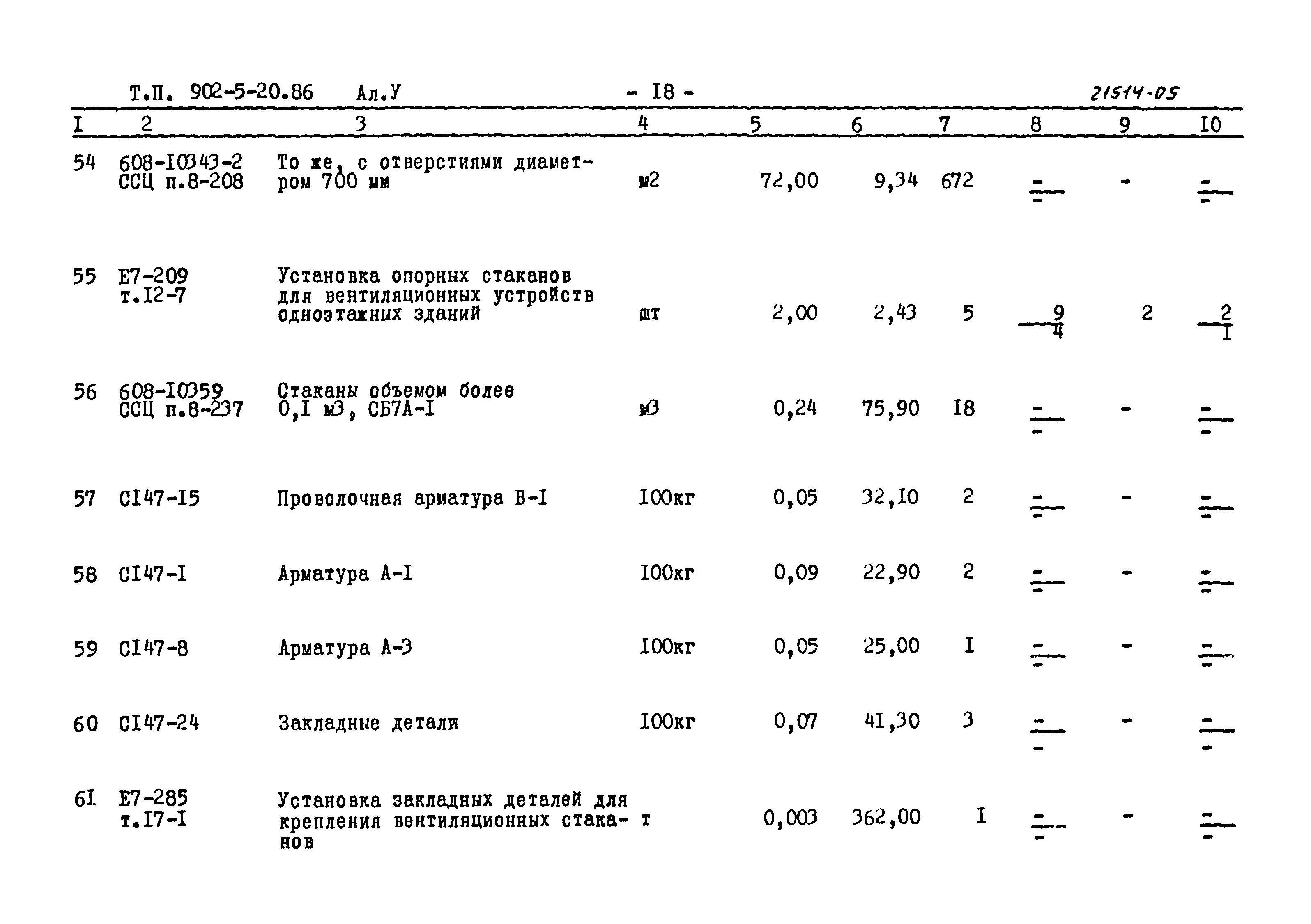 Типовой проект 902-5-20.86