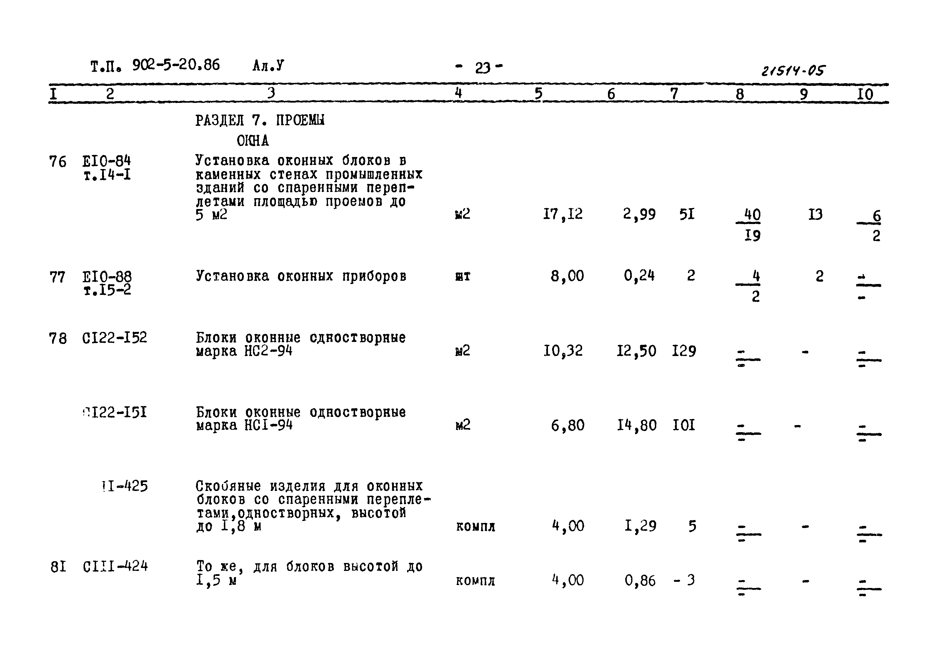 Типовой проект 902-5-20.86