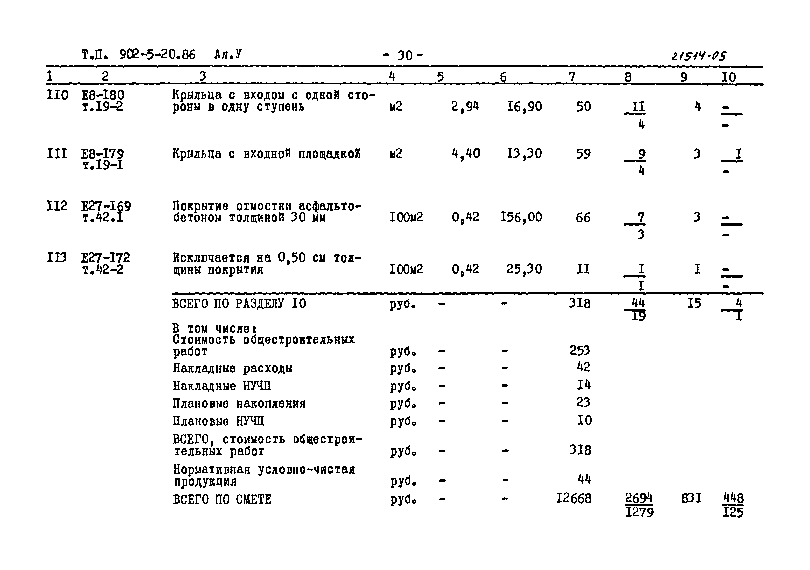 Типовой проект 902-5-20.86