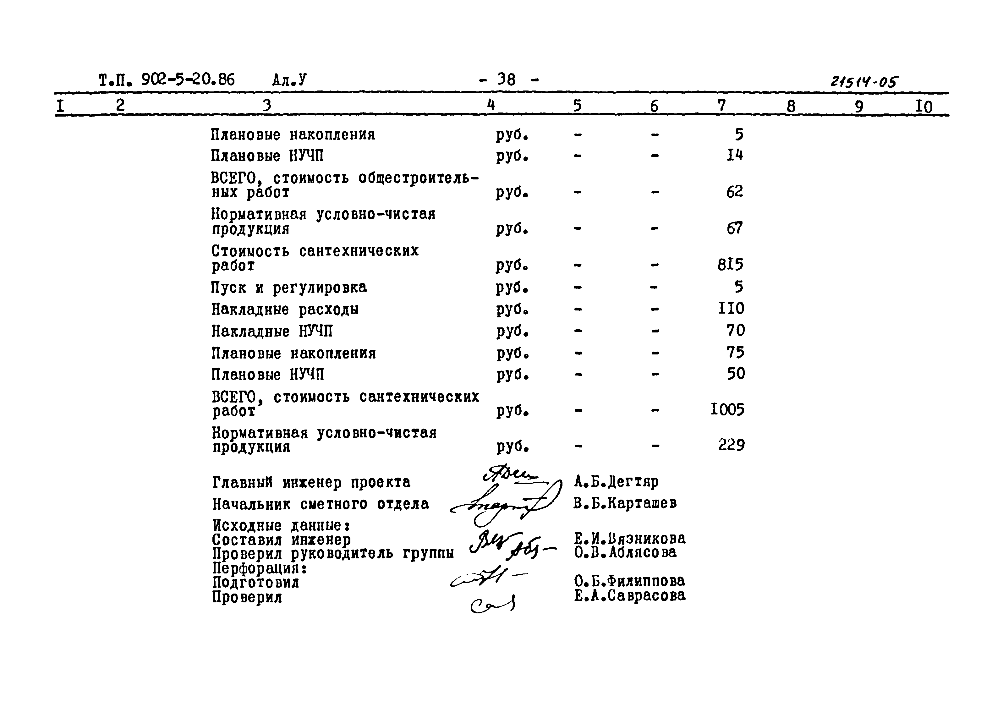 Типовой проект 902-5-20.86