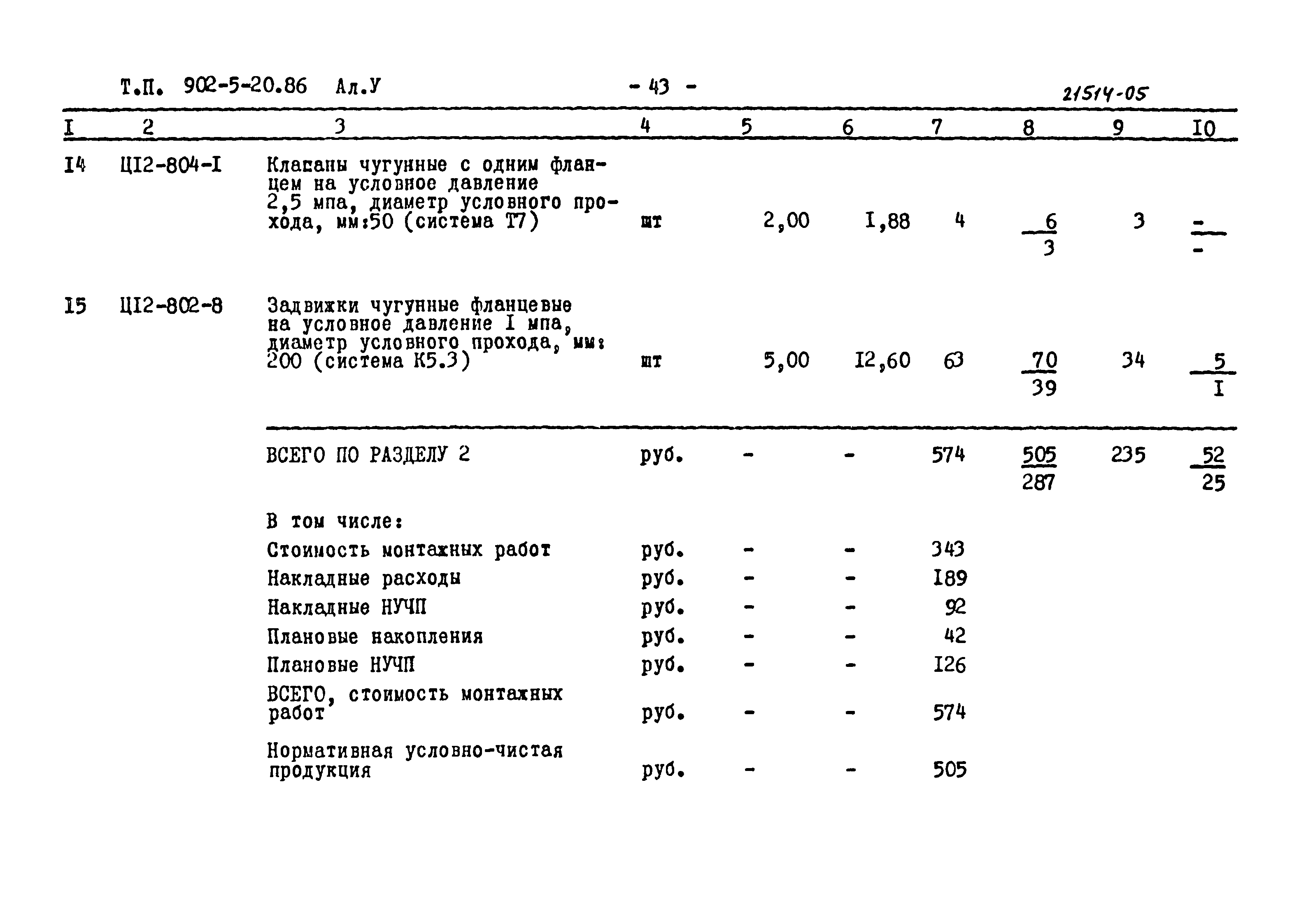 Типовой проект 902-5-20.86