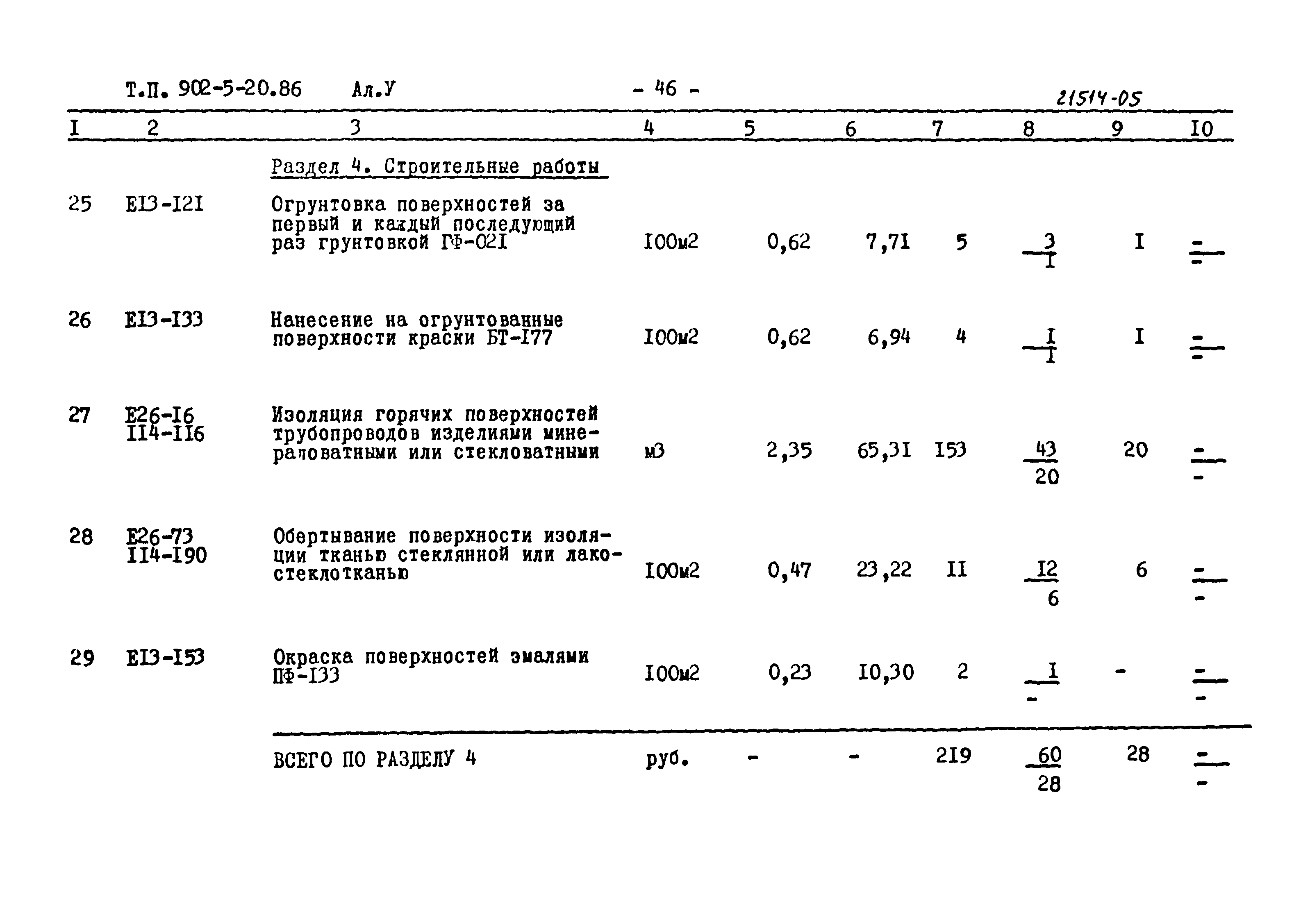 Типовой проект 902-5-20.86