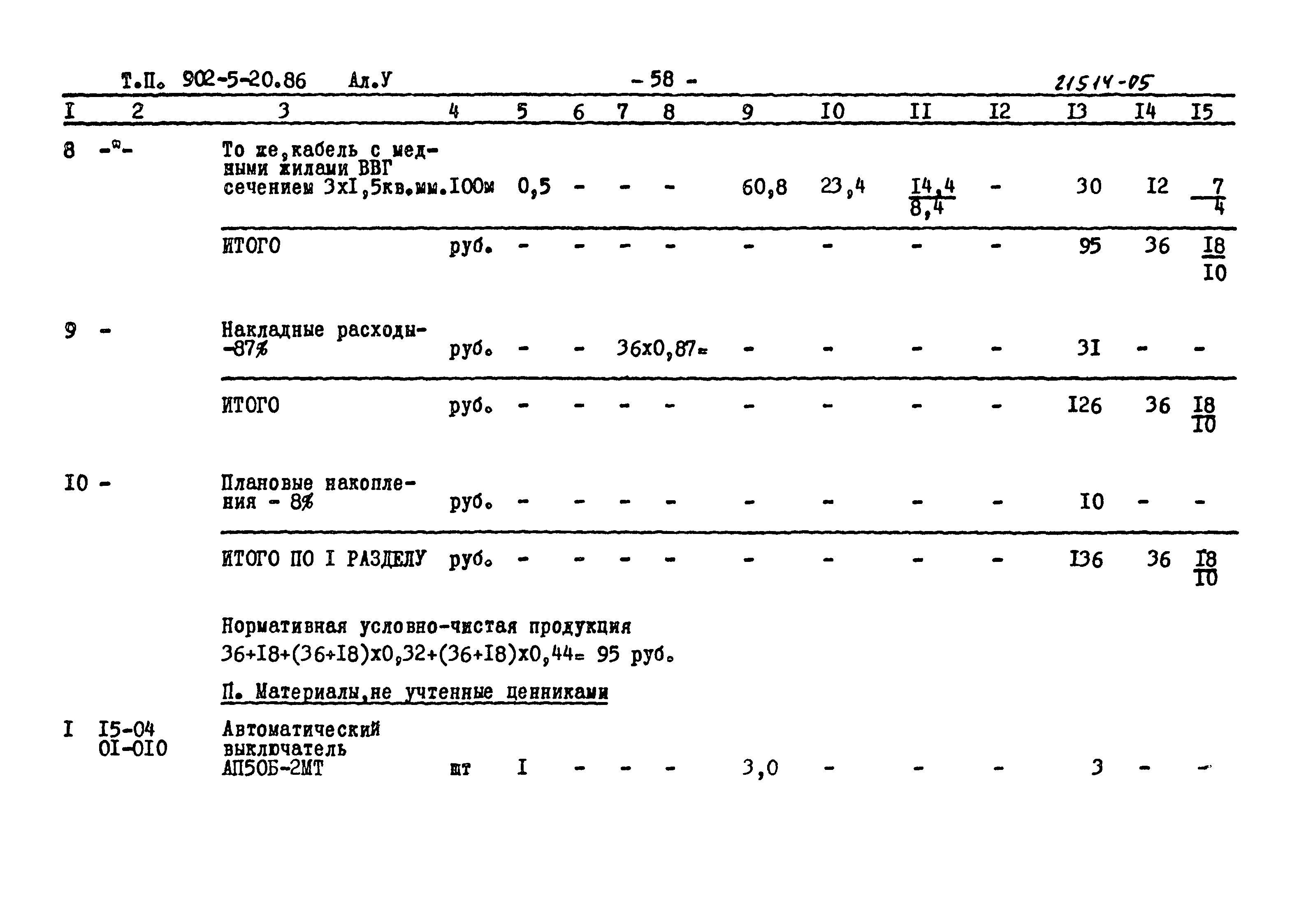 Типовой проект 902-5-20.86