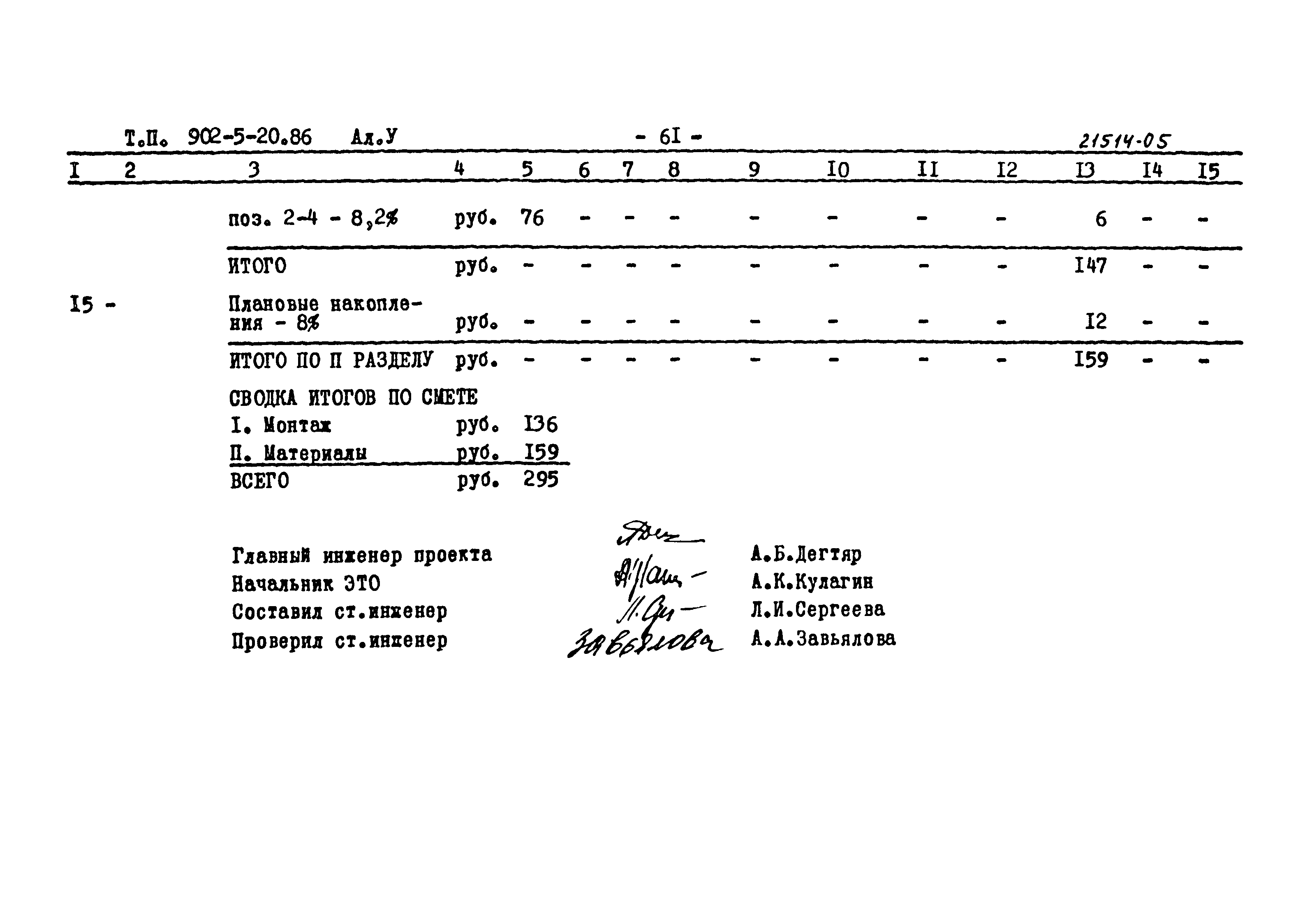 Типовой проект 902-5-20.86