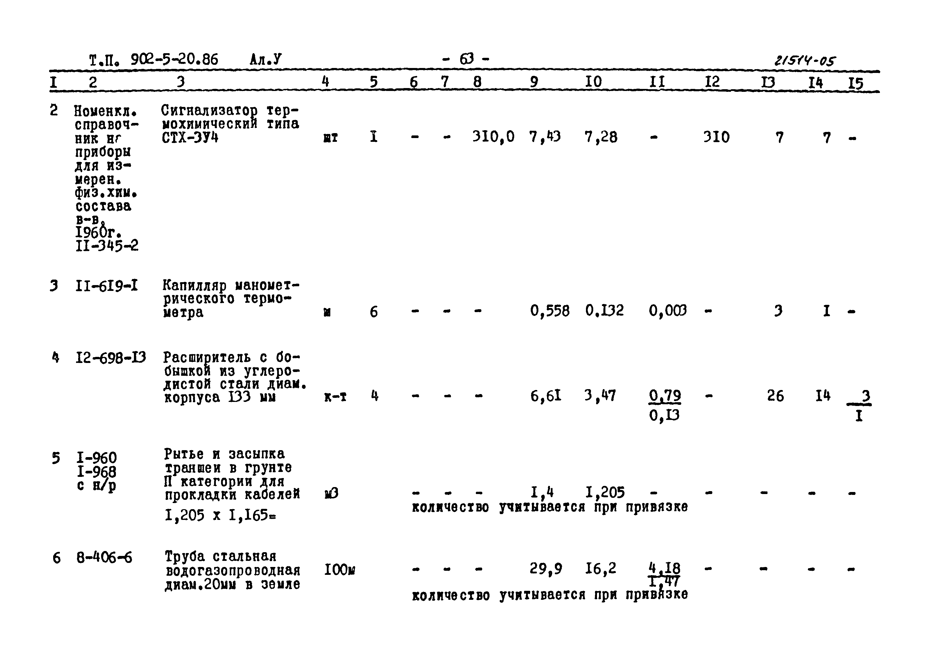 Типовой проект 902-5-20.86