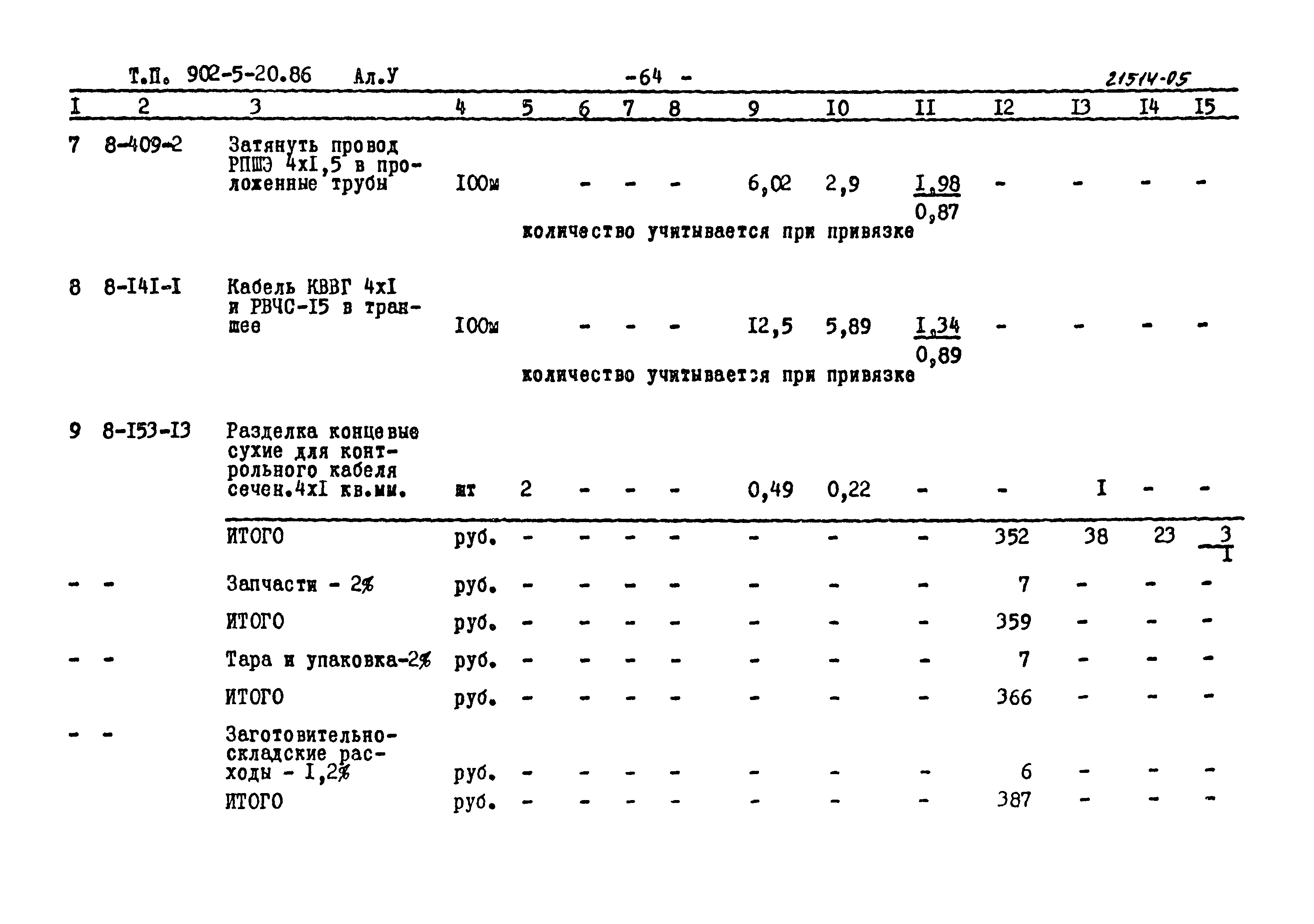 Типовой проект 902-5-20.86